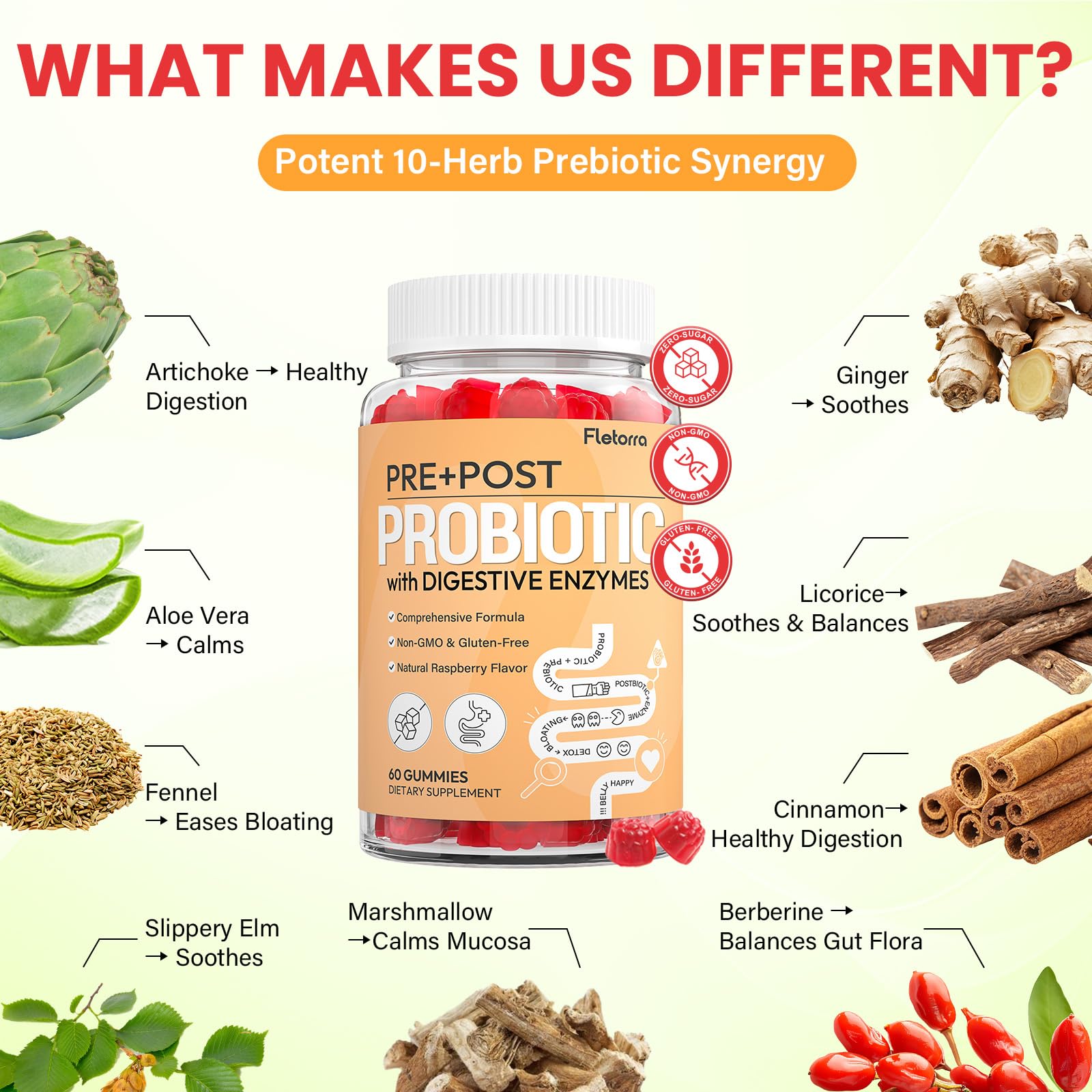 Probiotics for Women and Men, with 15 Prebiotics, 16 Digestive Enzymes & Postbiotics - Probiotics for Digestive Health & Bloating, Probiotic Gummies for Gut Health & Immunity, Sugar-Free, 60 Gummies FletorraAu supplements
