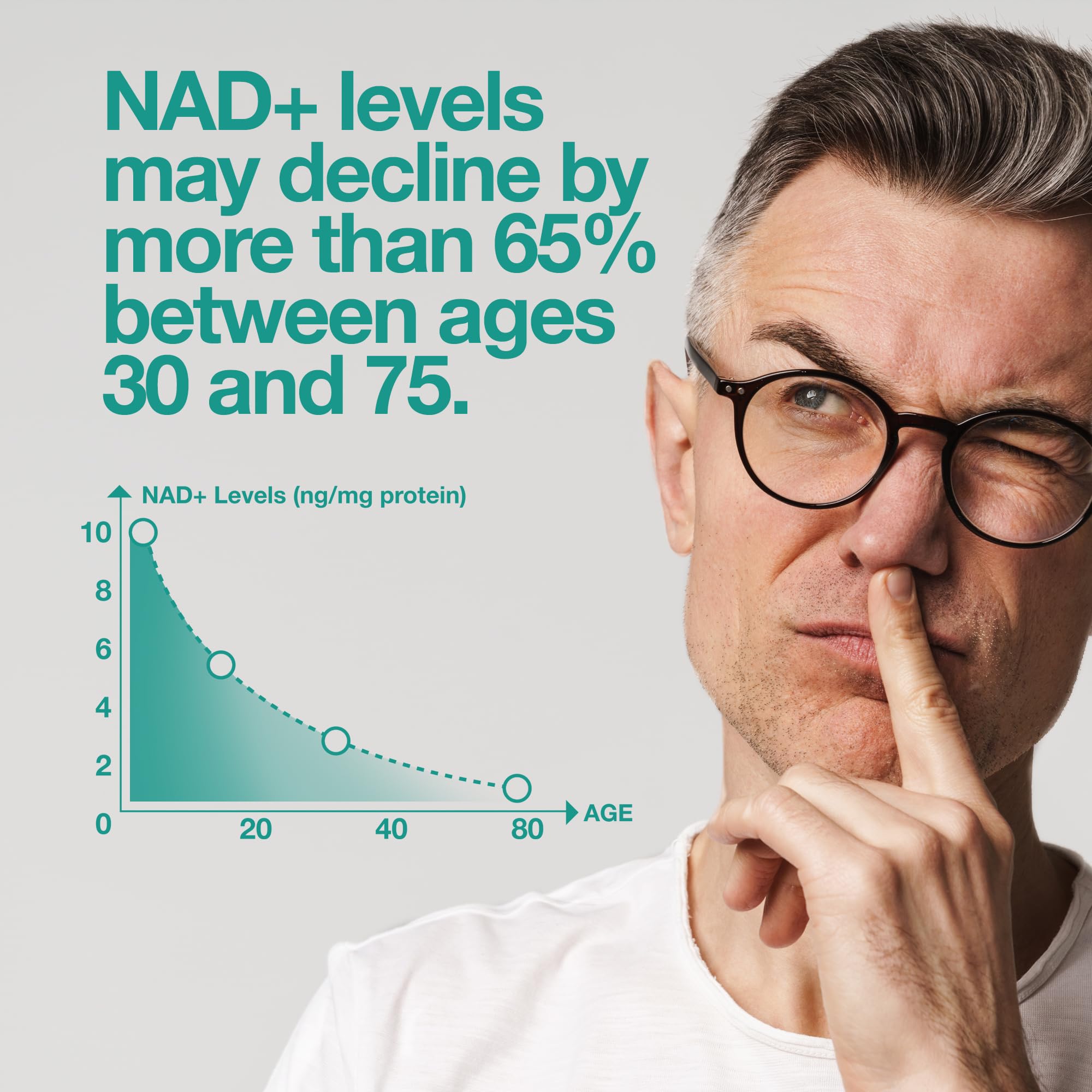 Feelgood Company NAD+ Supplement - Anti-Aging & Cellular Energy Support - Supports Energy, Cognitive Function & Cellular Health - 60 Capsules - NAD+ Precursor FeelGood SuperfoodsAu supplements