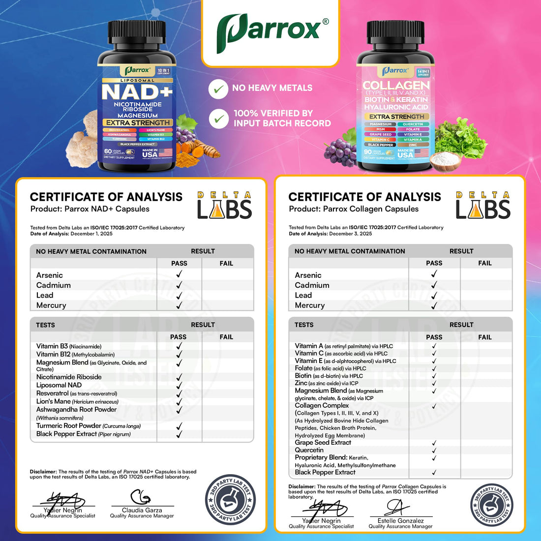 Parrox Forever Young Set with Liposomal NAD, Nicotinamide Riboside, Magnesium, Resveratrol, Lion's Mane, Collagen Peptides Types I, II, III, V and X, Biotin & Keratin, Hyaluronic Acid, Zinc, Quercetin ParroxAu supplements