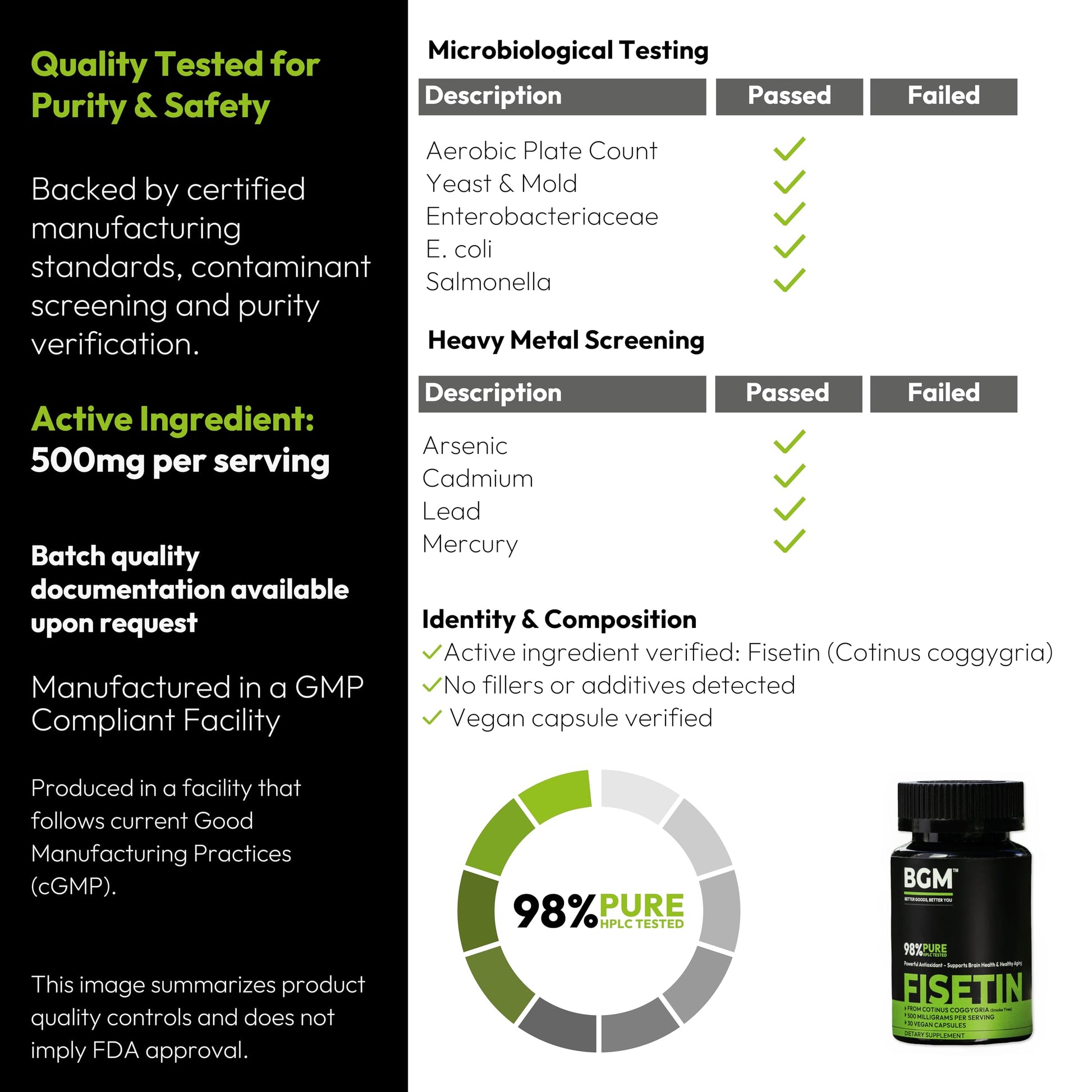 BGM Fisetin 500mg Supplement | Smoke Tree Extract (Cotinus coggygria) | 98% Pure Senolytic Antioxidant | Vegan Capsules | Supports Brain Health & Healthy Aging BGM Better Goods, Better YouAu supplements