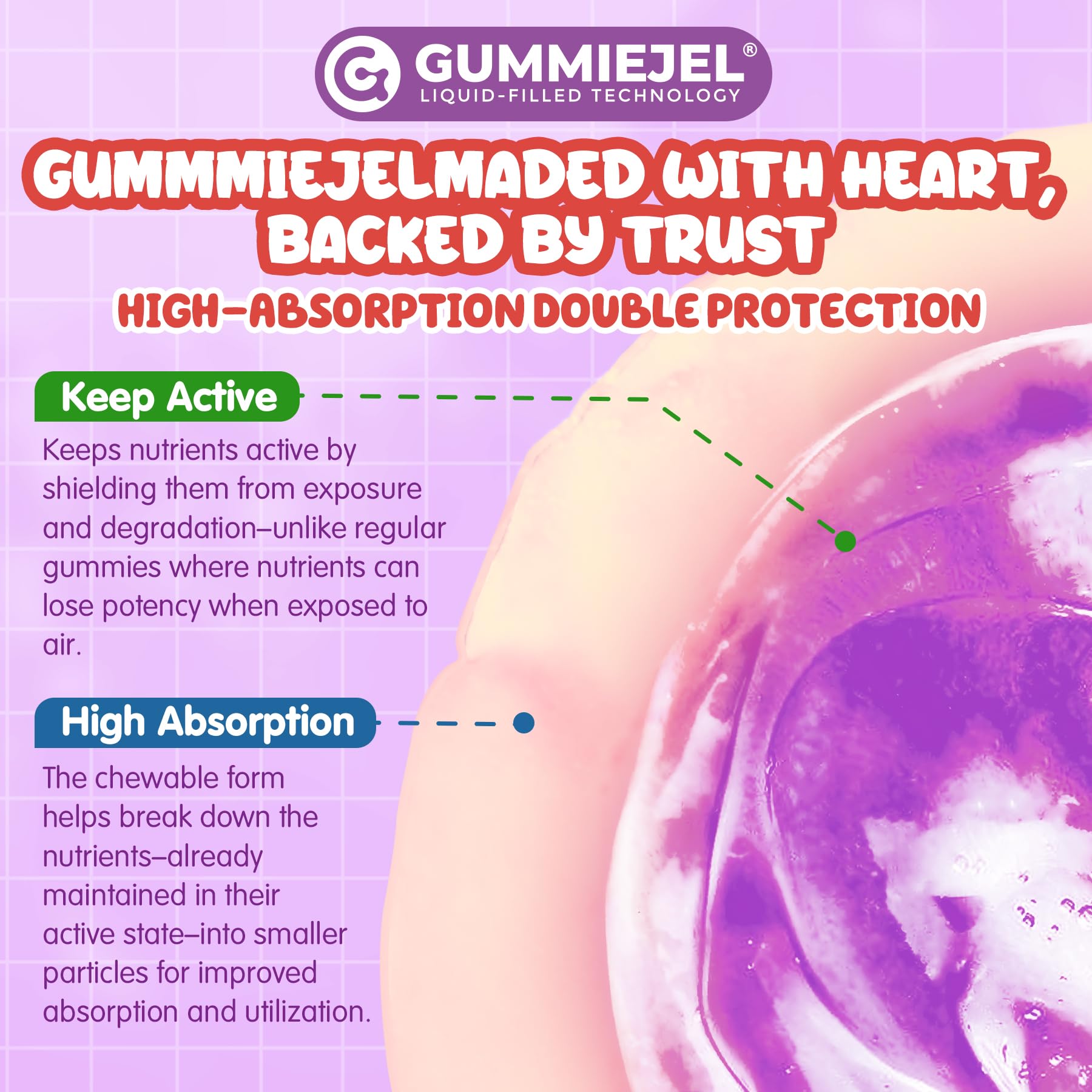 Kids Focus Gummies - Brain Supplements with Vegan Omega 3 DHA, Phosphatidylserine, L-Theanine, L-Tyrosine, Methylated B6 & B12 for Kids & Teen Support Attention, Memory, Nootropic, Sugar Free 60cts NEVISSAu supplements
