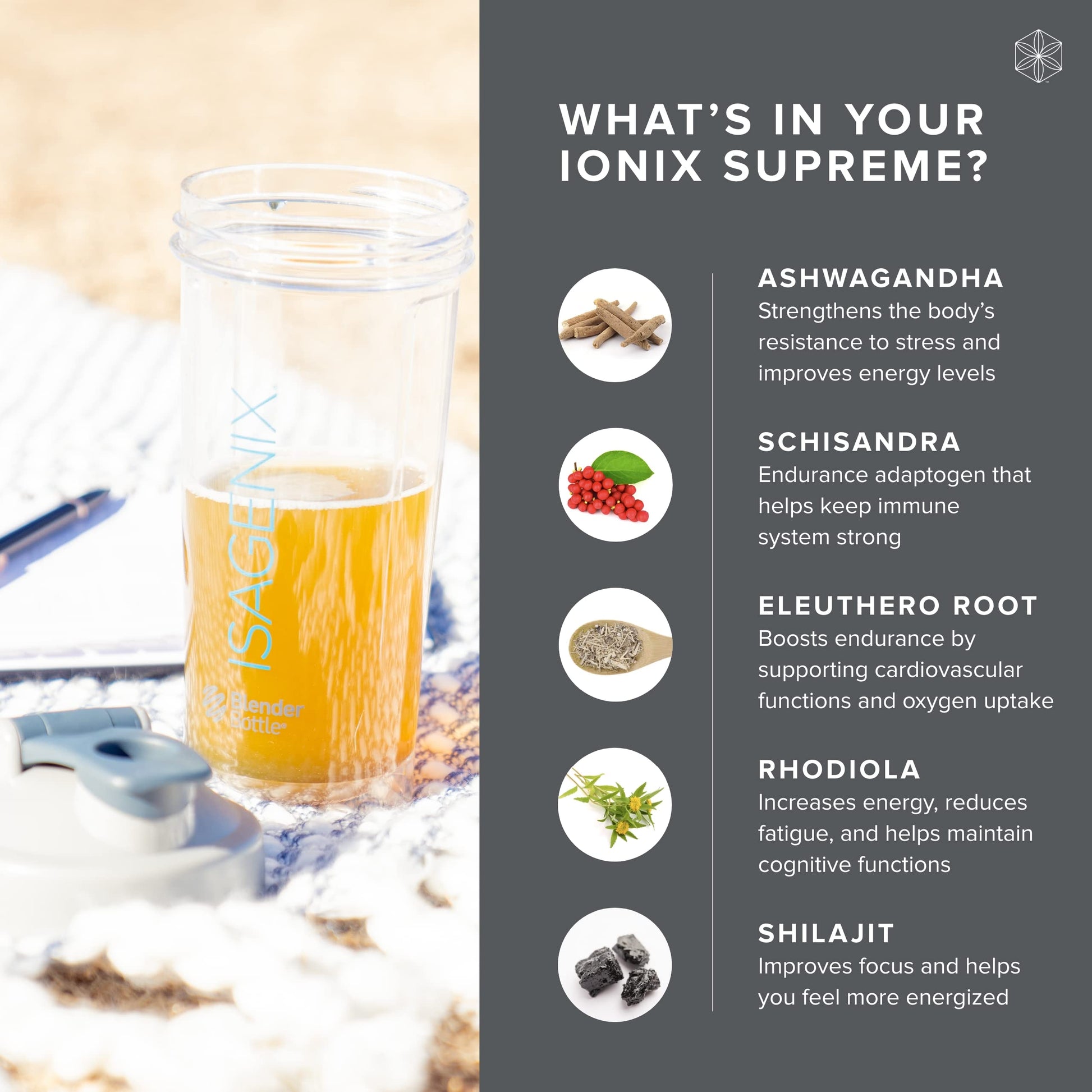Isagenix Ionix Supreme - Powder Supplement with Vitamin B12 & Niacin - Focus Supplemen IsagenixUS supplements