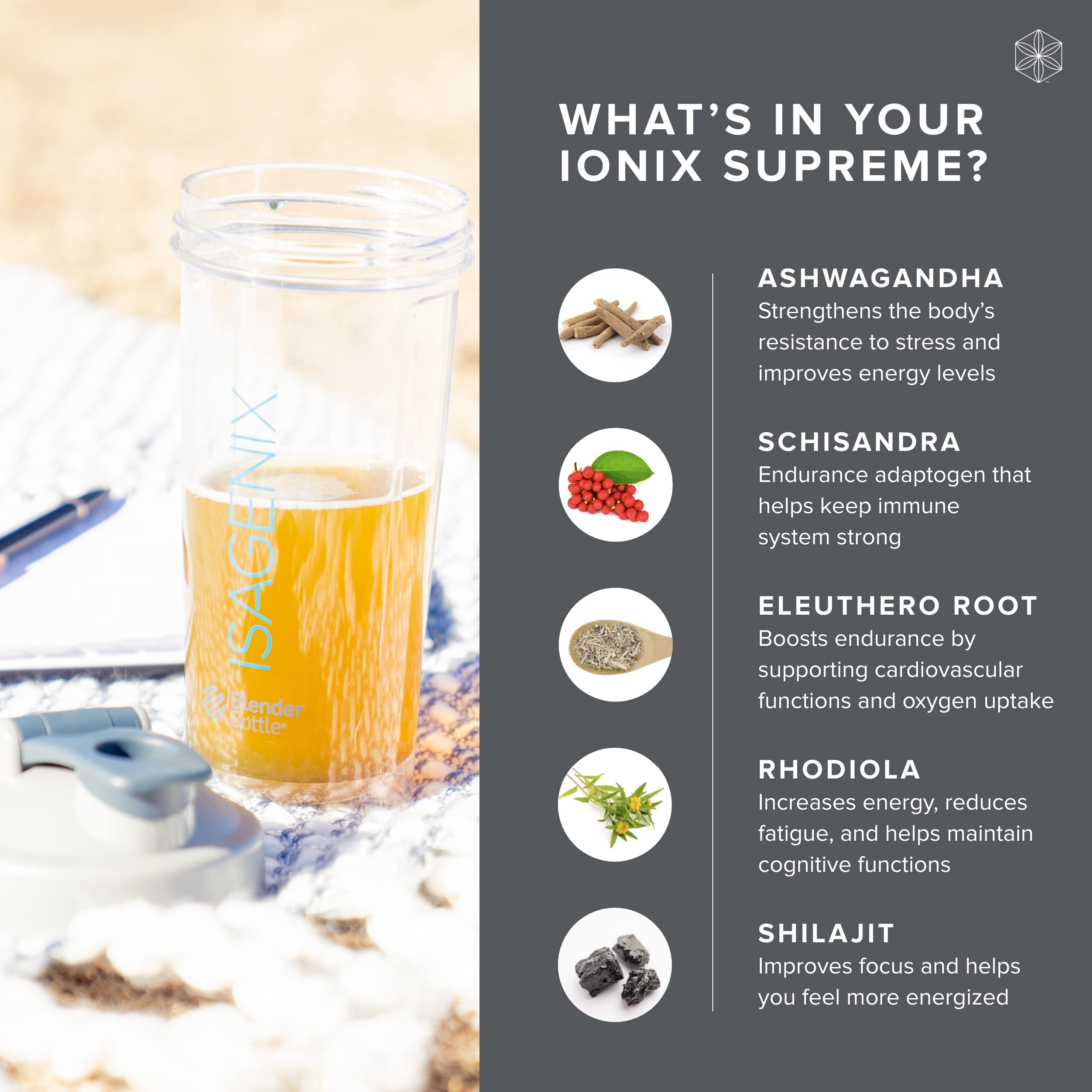 Isagenix Ionix Supreme - Powder Supplement with Vitamin B12 & Niacin - Focus Supplemen IsagenixUS supplements