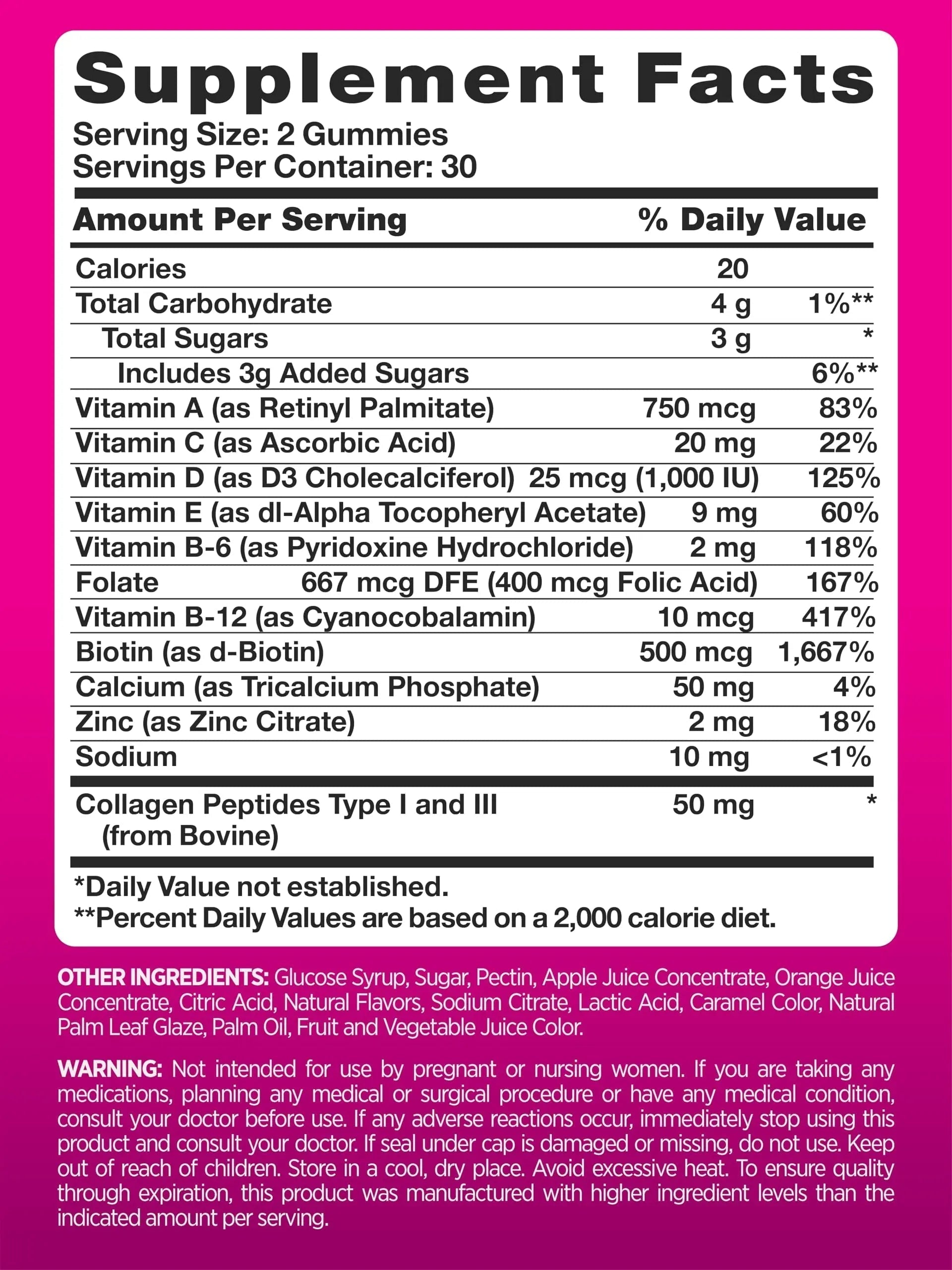PINK Multivitamin Gummies for Women | Non-GMO & Gluten Free | Plus Collagen & Biotin | Mixed Berry Flavor PINKAu supplements