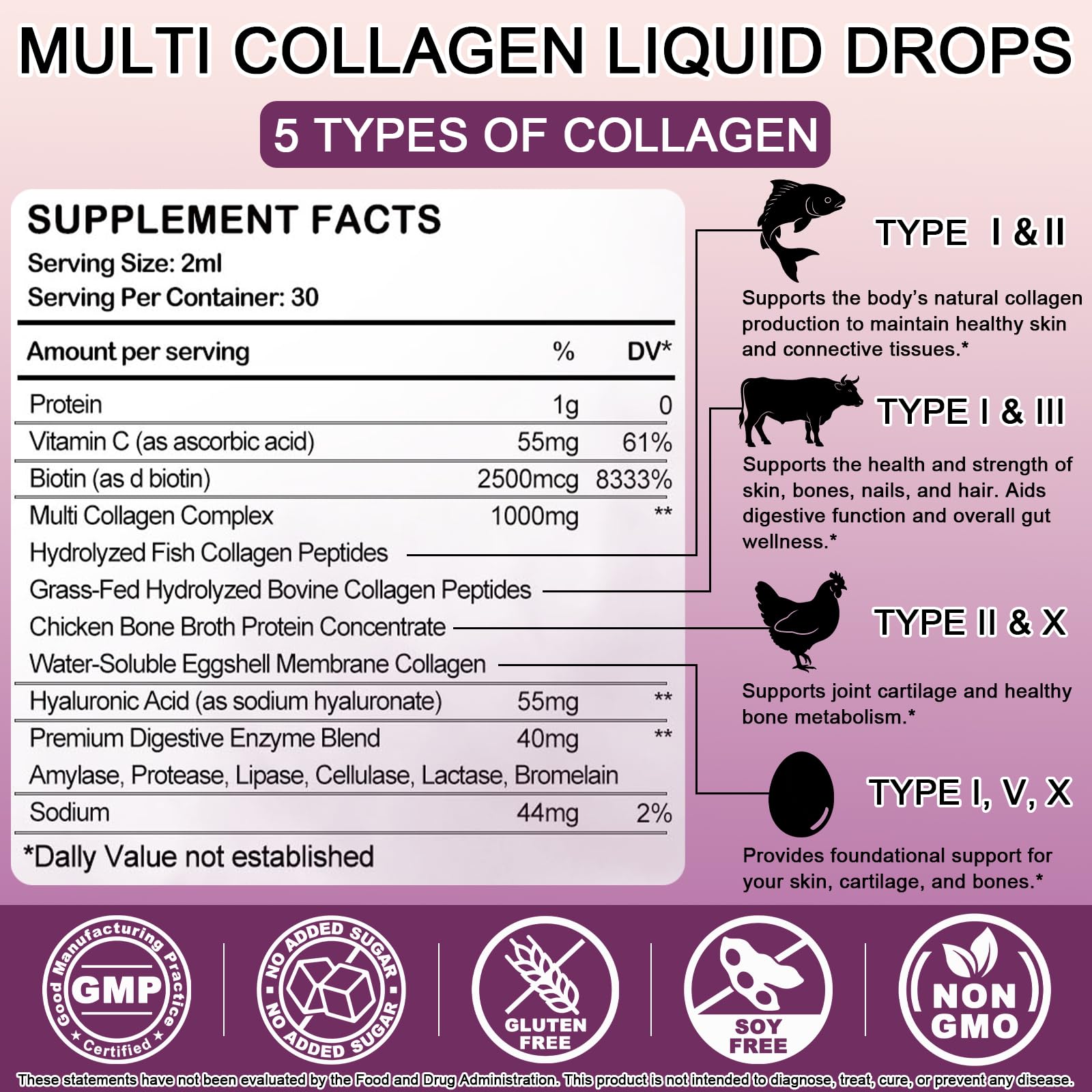 Multi Collagen Peptides Liquid Drops, 2oz – Types I, II, III, V, X, Hydrolyzed Collagen Complex for Hair, Skin, Nails, Bones & Joint Support | Collagen Supplement w. Hyaluronic Acid, Biotin, Vitamin C WellVeraVidaAu supplements