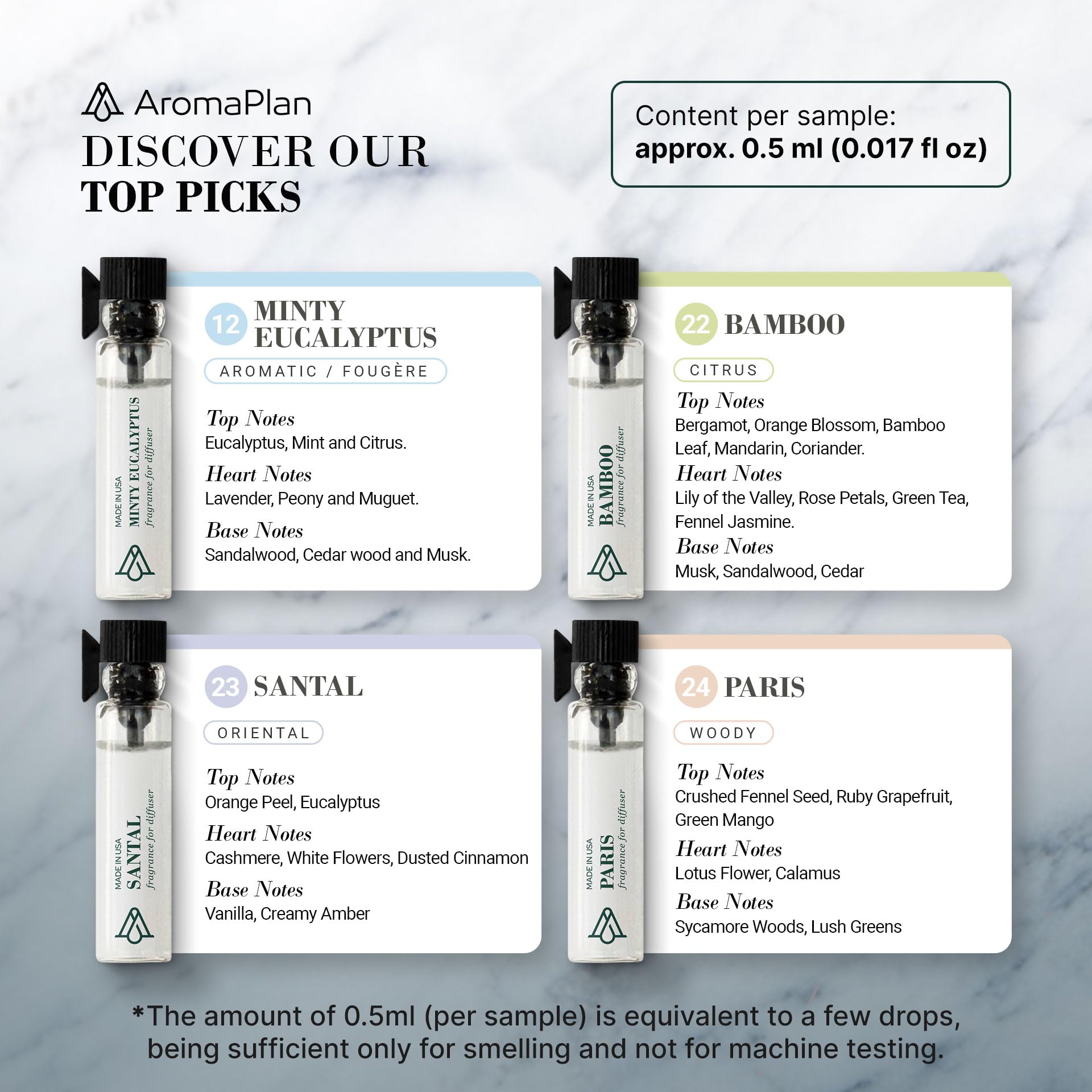 Aromaplan Sample Set, Top Picks Set Collection Exclusively for Smelling, NOT Machine USE AROMAPLANAu supplements