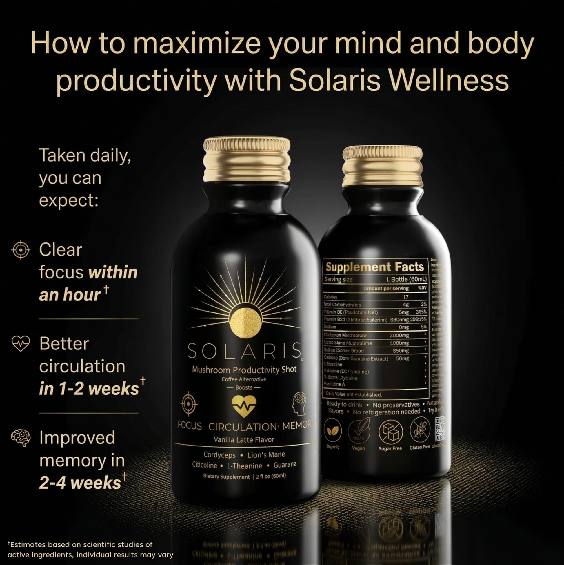 Solaris Mushroom Productivity Wellness Shots | Focus, Circulation, Memory | 4000mg of Cordyceps & Lion's Mane | Citicoline, L-Theanine, Vitamin B6/B12 | Coffee Alternative (6-Pack) Solaris ExtractsAu supplements