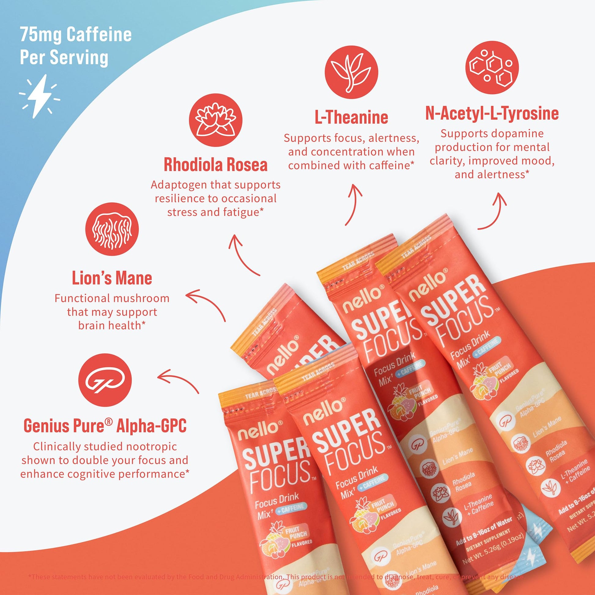 Nello Superfocus – Nootropic Focus Drink Mix for Productivity, Caffeine, L-Theanine, Rhodiola Rosea, Alpha-GPC, Lion’s Mane, Tyrosine, Sugar-Free Packets - With Caffeine (Pack of 20) (20 Servings (Caffeine), Fruit Punch) NelloAu supplements