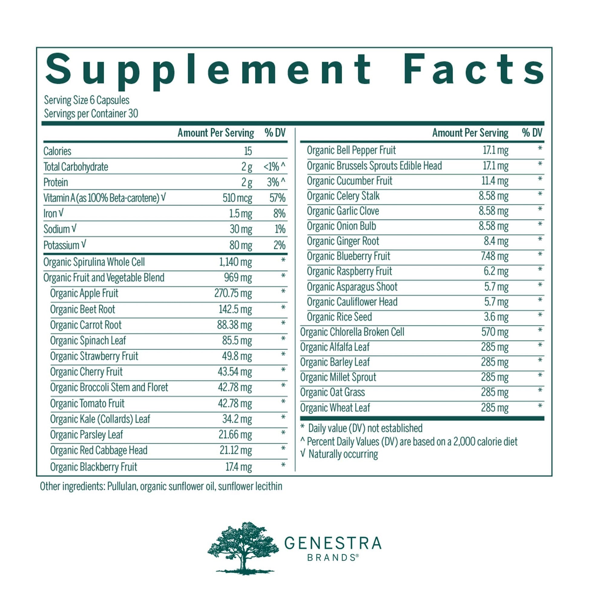 Genestra Brands Phyto Greens Capsules | Vitamins, Dietary Fiber and Enzymes for Optimum Nutrition | 180 Capsules Genestra BrandsAu supplements