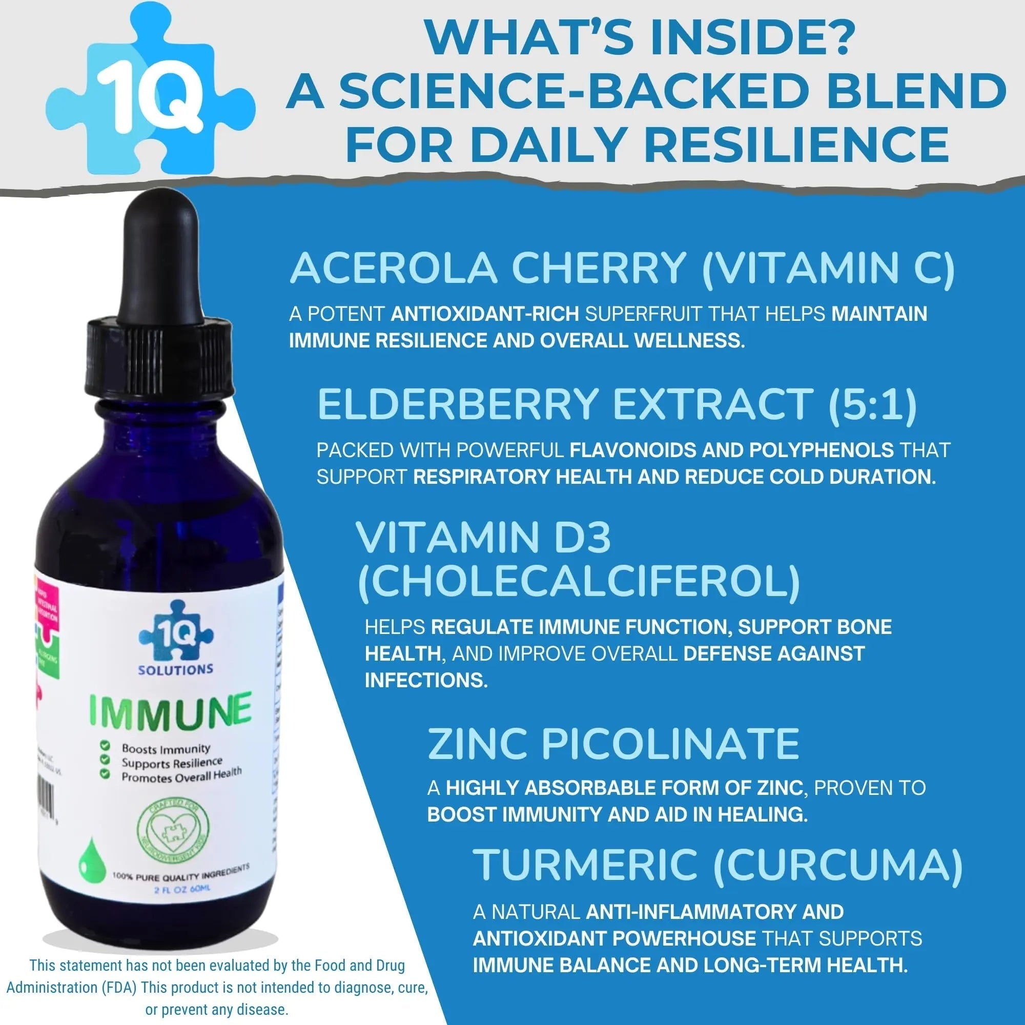 1Q Immune – Liquid Immune Support Supplement for Kids | Elderberry Extract, Turmeric & Acerola Cherry 1Q SolutionsAu supplements