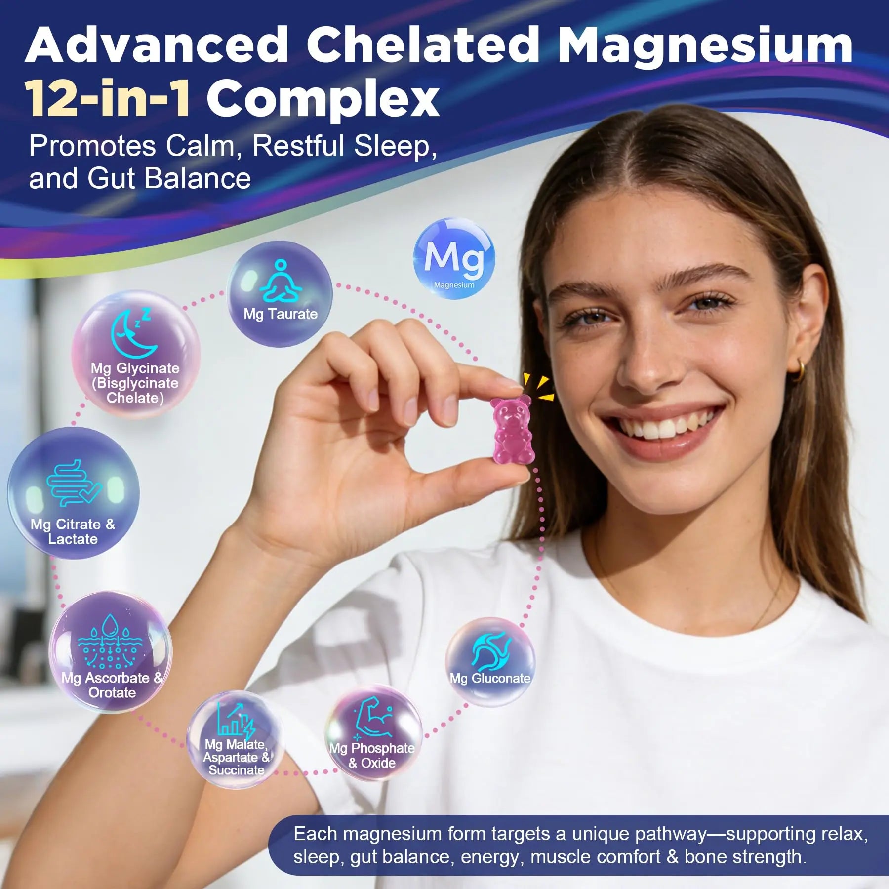 Full Spectrum Magnesium Glycinate Complex 21 in 1 Gummies for Deep Calm Sleep, 12 Forms Magnesium Citrate Malate Taurate Orotate for Women Men + Probiotics w/Ashwagandha, L-Theanine, GABA, 120Cts Nextdianz supplements