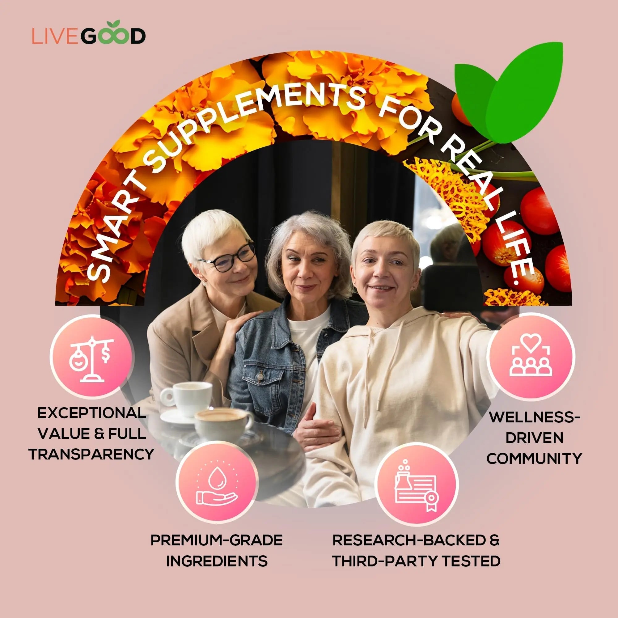 LIVEGOOD Bio-Active Complete Multivitamin for Women with Iron, Daily Women’s Multi with 24 Essential Vitamins and Minerals LIVEGOODAu supplements