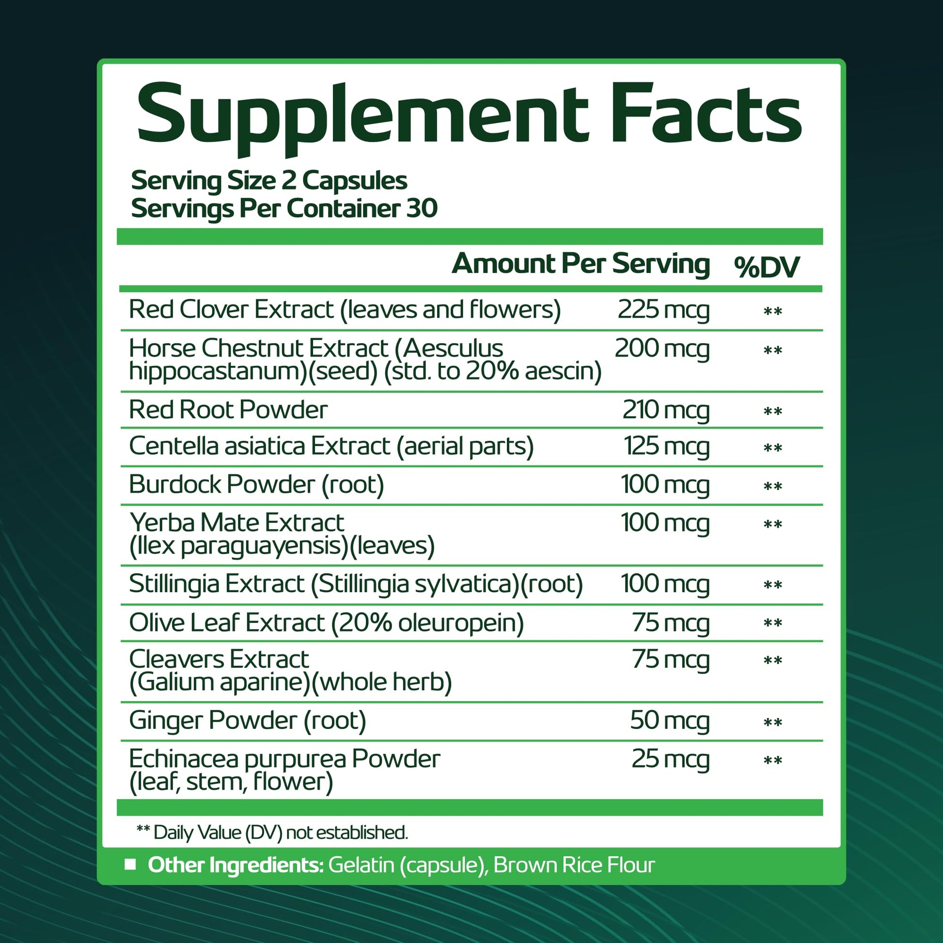 Lymph Savior - Plant-Based Lymphatic Support Supplement with Red Clover, Horse Chestnut & Burdock Root for Fluid Balance & Daily Wellness - Non-GMO, Made in USA - 30-Day Supply, 1 Bottle Lymph SaviorAu supplements