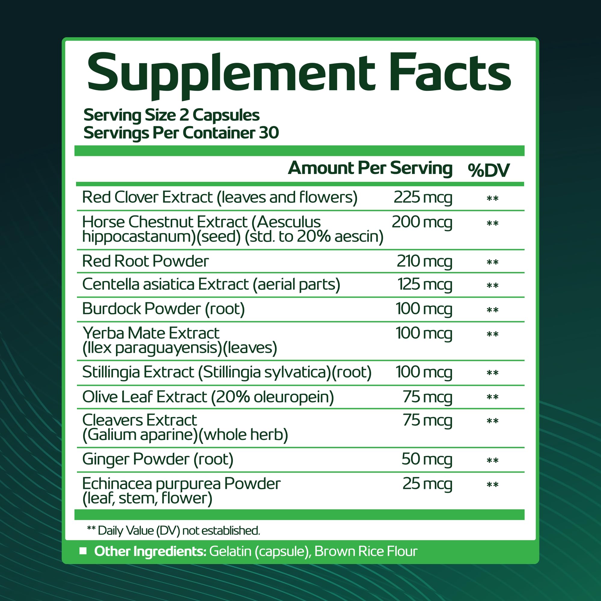 Lymph Savior - Plant-Based Lymphatic Support Supplement with Red Clover, Horse Chestnut & Burdock Root for Fluid Balance & Daily Wellness - Non-GMO, Made in USA - 30-Day Supply, 1 Bottle Lymph SaviorAu supplements