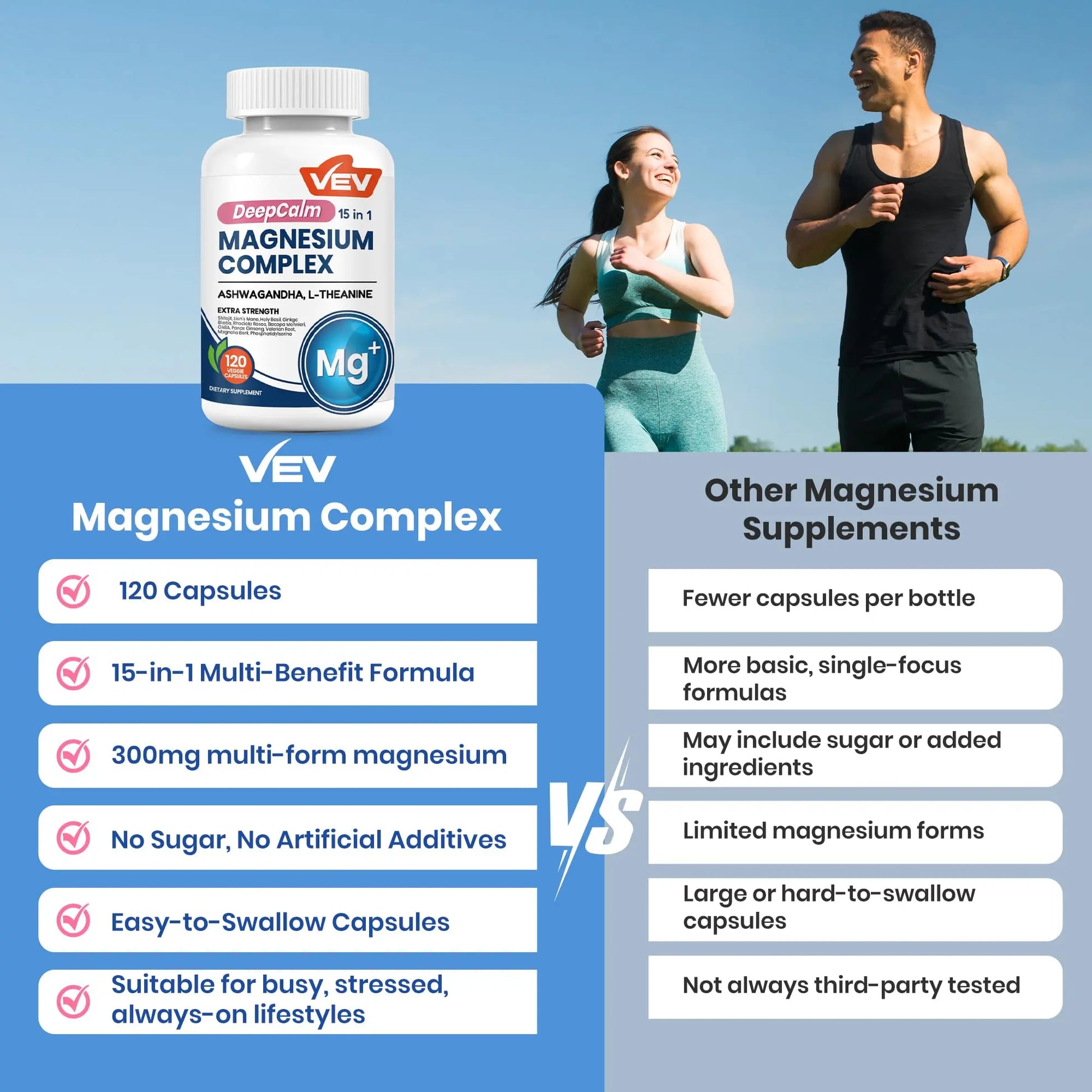 VEV DeepCalm Magnesium Complex for Women – 15-in-1 Glycinate & Citrate Capsules with Ashwagandha & L-Theanine – 120 Vegan Capsules VEVnz supplements
