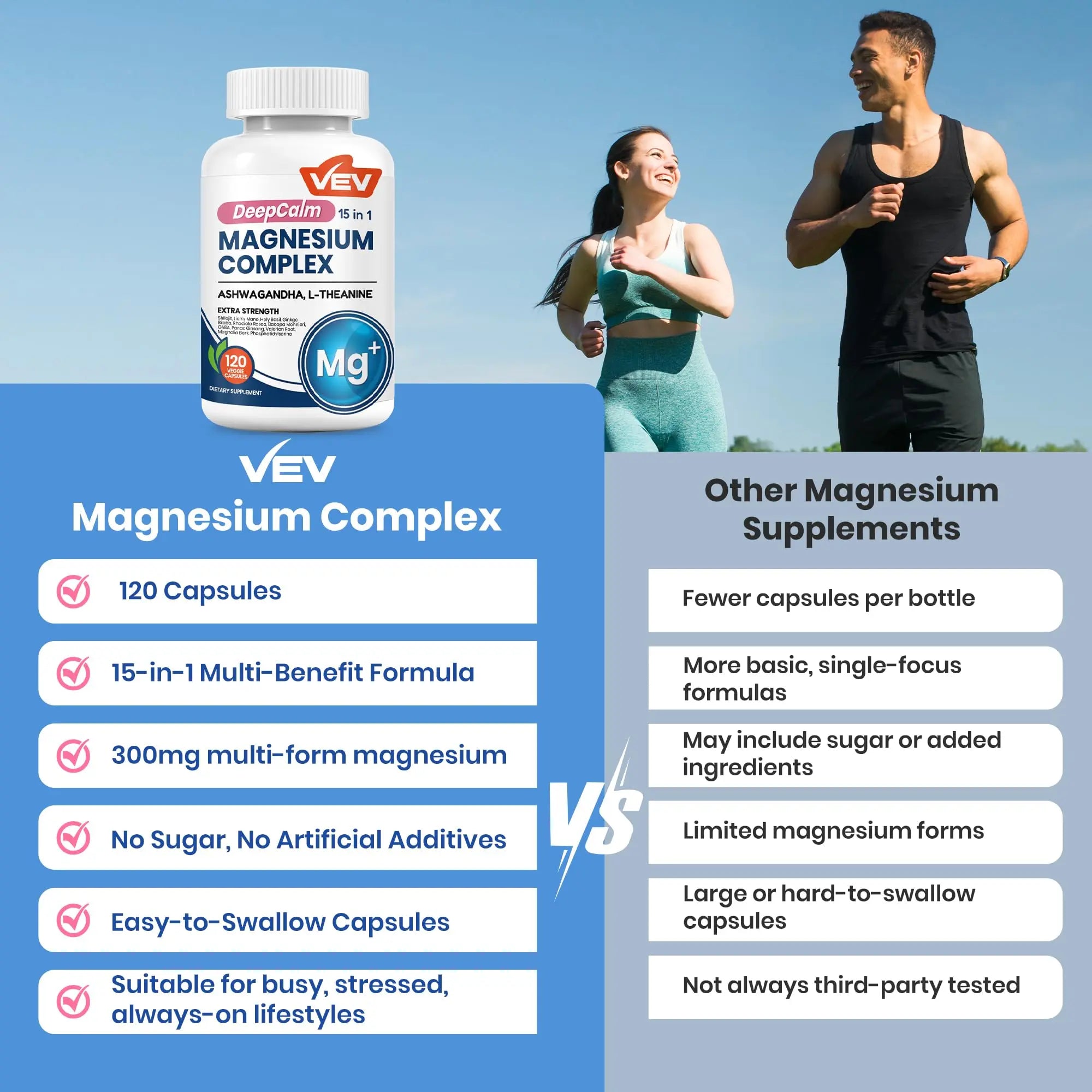 VEV DeepCalm Magnesium Complex for Women – 15-in-1 Glycinate & Citrate Capsules with Ashwagandha & L-Theanine – 120 Vegan Capsules VEVnz supplements
