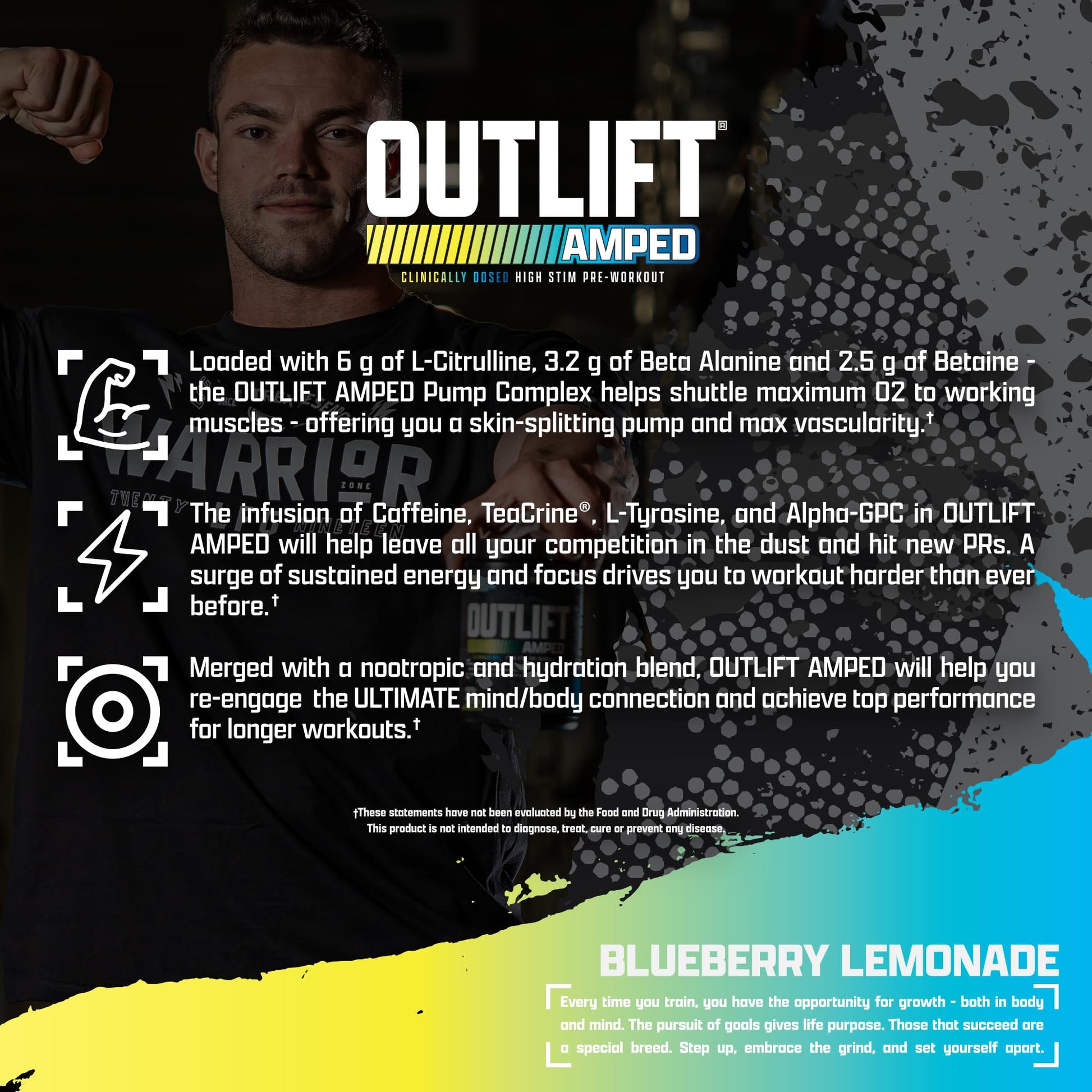 OUTLIFT Amped Max Dosed Pre Workout Powder, 6G Citrulline, 3.2G Beta Alanine Nutrex ResearchAu supplements