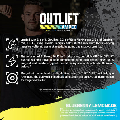 OUTLIFT Amped Max Dosed Pre Workout Powder, 6G Citrulline, 3.2G Beta Alanine Nutrex ResearchUS supplements