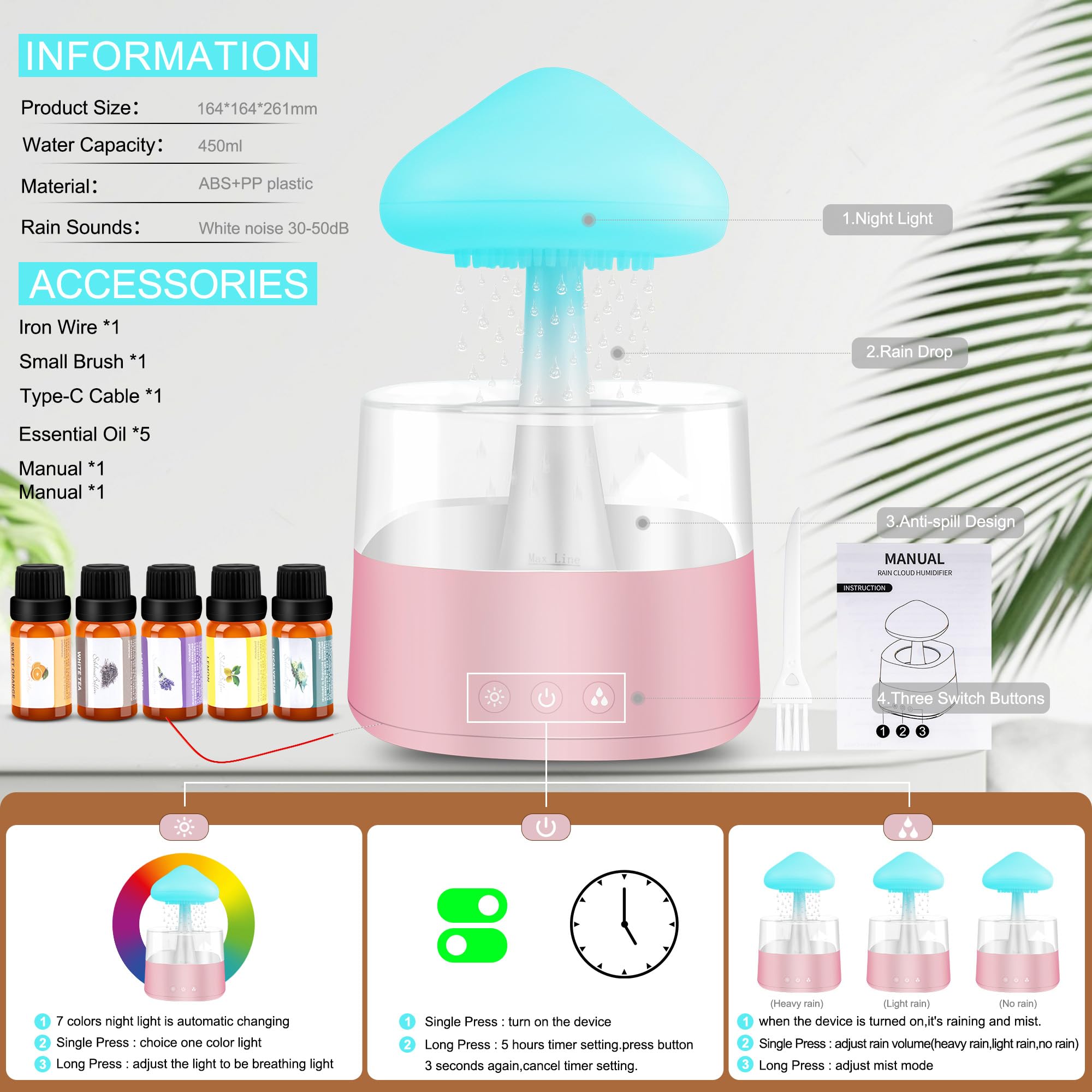 Rain Cloud Humidifier Water Drip, Mushroom Rain Cloud Diffuser, Raining Cloud Night Light MriykioAu supplements