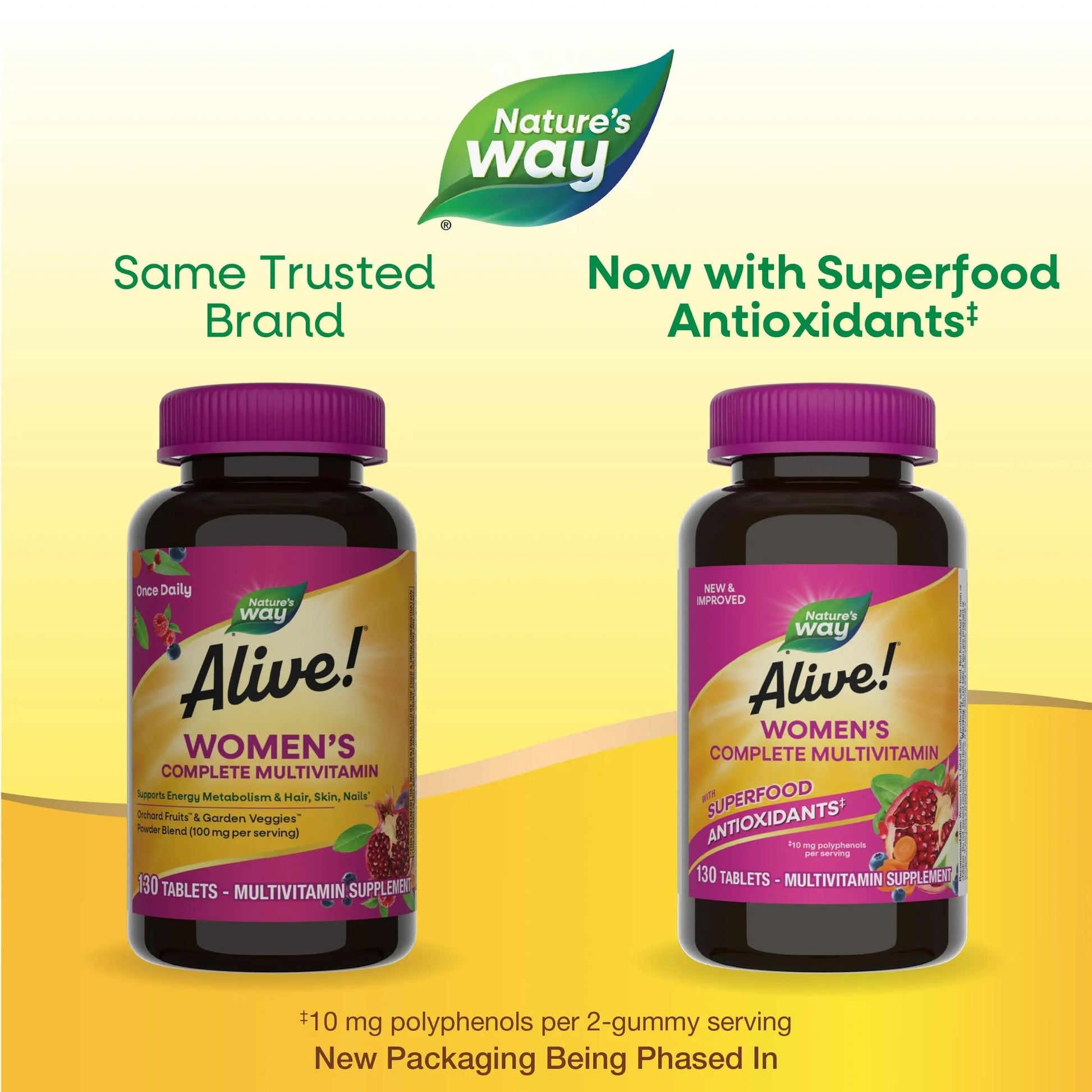 Nature's Way Alive! Daily Complete Multivitamin for Women, Supports Energy Metabolism, Hair, Skin & Nails*, B-Vitamins, Superfood Antioxidants Nature's WayAu supplements