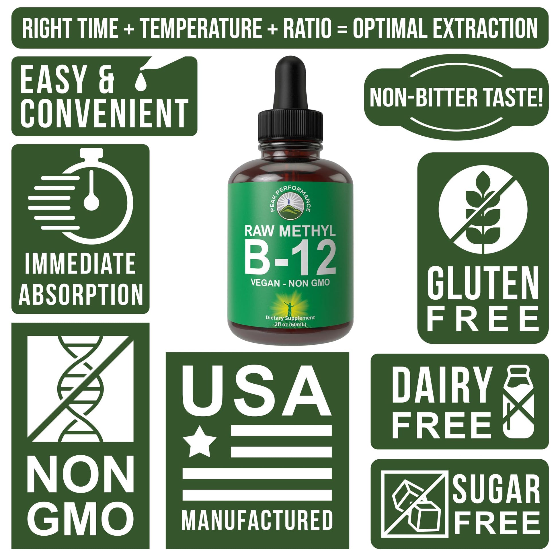 Raw Methyl B12 Liquid Drops. Sublingual Fast Acting Advanced Vegan B 12 Liquid Vitamin Supplement. High Bioavailability Methylcobalamin B-12 Vitamins for Energy, Focus and Relief. for Men + Women Peak PerformanceAu supplements