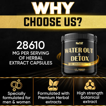 Nuqiit Water Out Supplement with Dandelion Root 12000mg Apple Cider Vinegar 4500mg & More NuqiitUS supplements