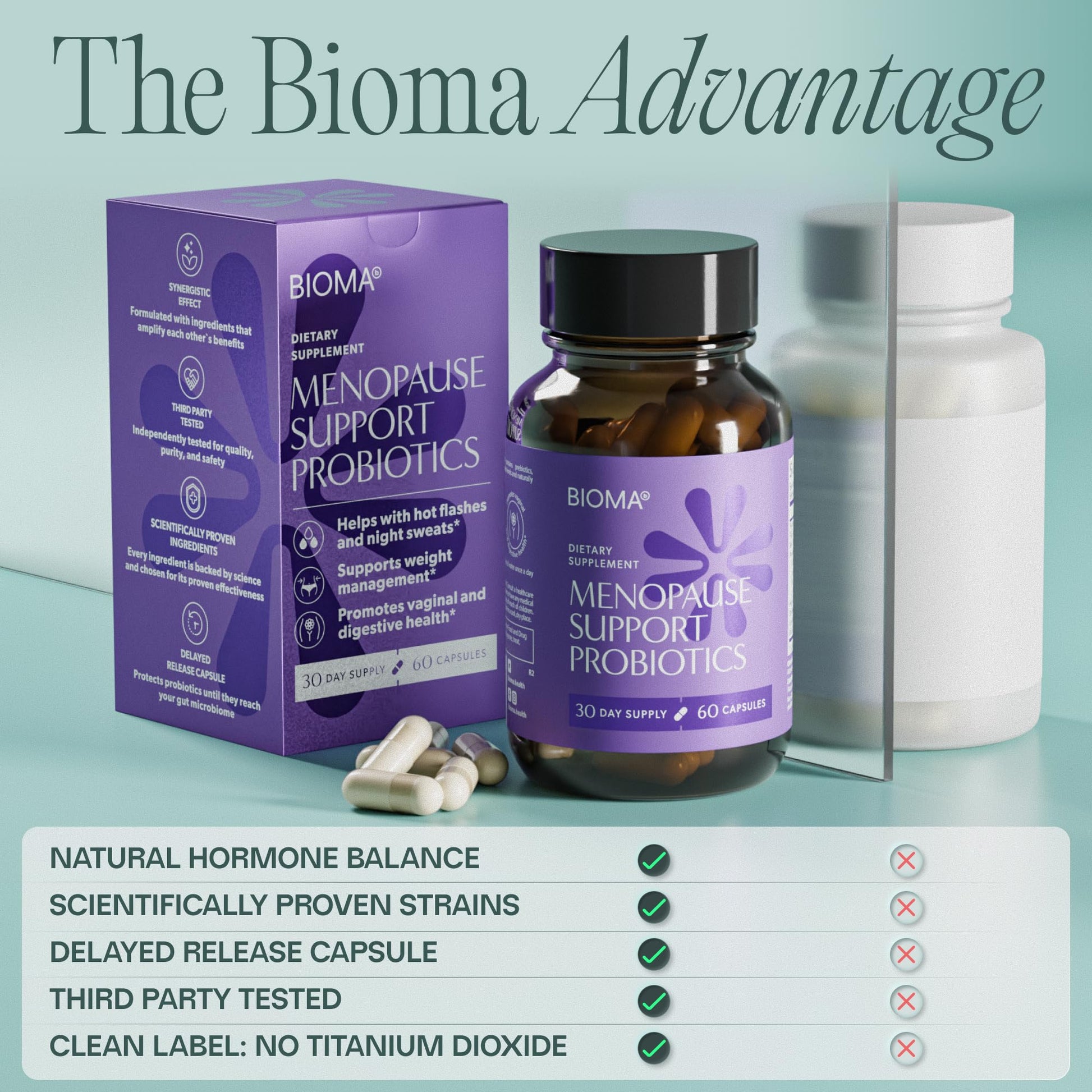 BIOMA Menopause Support Probiotics for Women - Hormone Free Hot Flash & Night Sweat Relief - Gut-Hormone Balance with Phytoestrogens, BB536, Delayed Release (60 Capsules - 30 Day Supply) BIOMAAu supplements