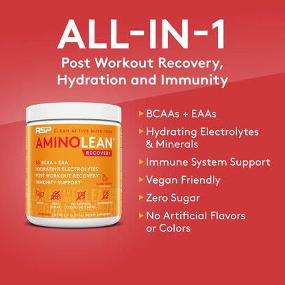 RSP NUTRITION AminoLean Pre Workout Energy (Pink Lemonade 30 Servings) RSP NUTRITIONUS supplements