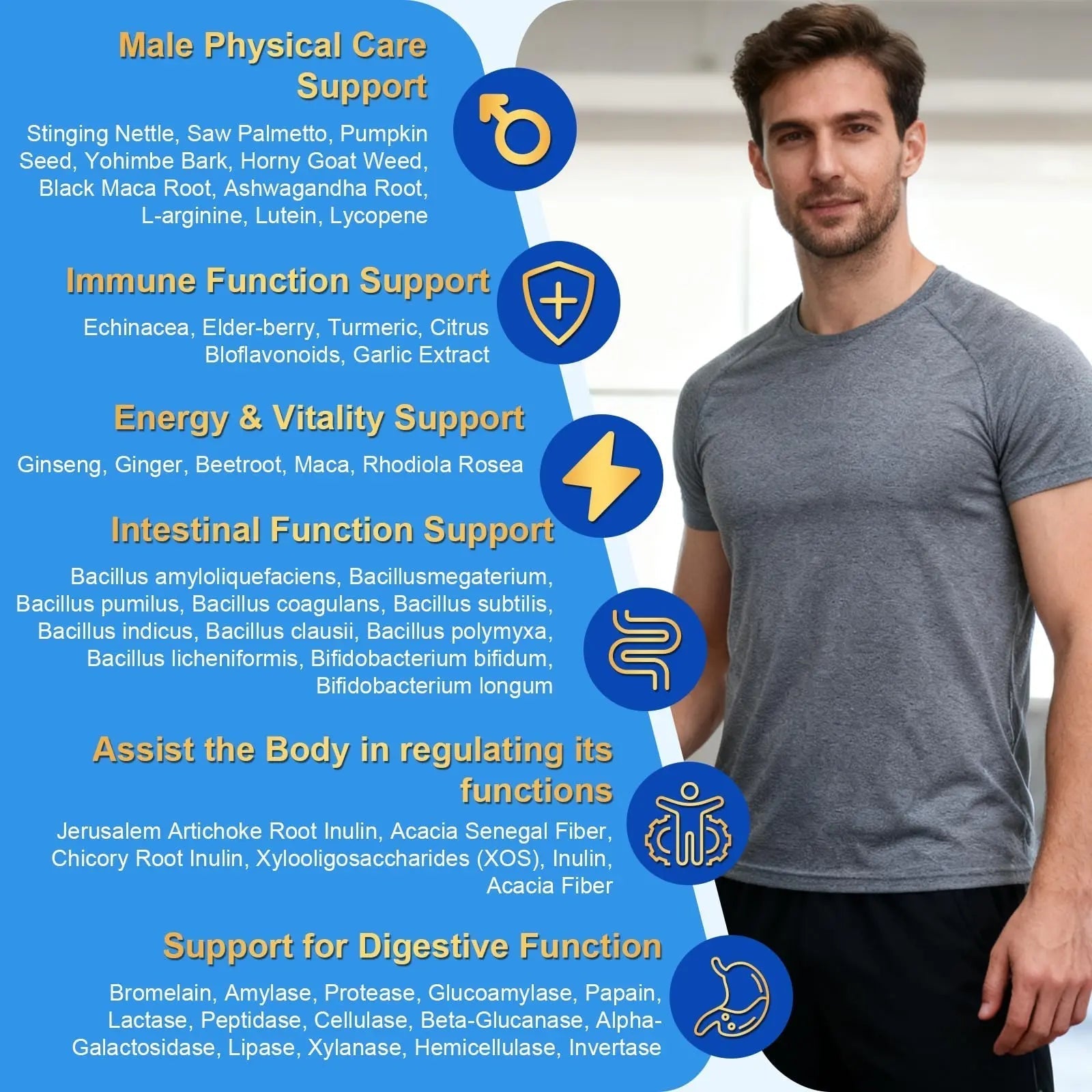 60-IN-1 Liposomal 120+ Nutrients Men's Multivitamin Gummy 4500MG+ Overall,300Billion Probiotics, Algal DHA, CoQ10, Turmeric & Herbal Blends OakevlpAu supplements