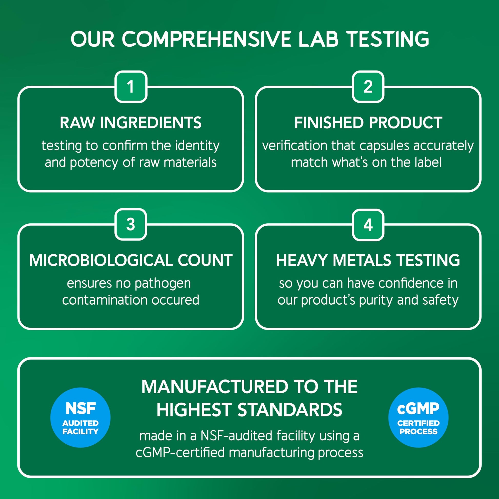 BioEmblem NAD+ Supplement | 300 mg Nicotinamide Riboside with CoQ10 & Resveratrol | Supports Healthy Aging, Cellular Energy and Cognitive Function | Non-GMO, Gluten Free - 45 Capsules BioEmblemAu supplements