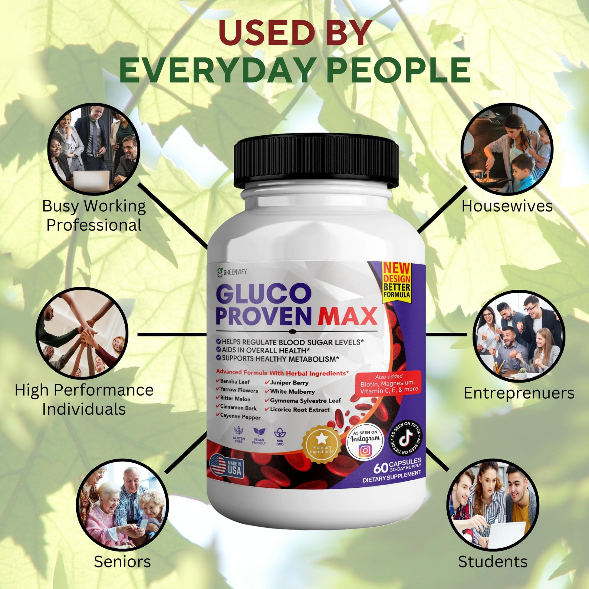 GREENVIFY Gluco Proven Max – Daily Wellness Support Supplement with Vitamins, Minerals, and Herbs – Chromium, Magnesium, Banaba, Bitter Melon, and Zinc – Non-GMO, Gluten-Free – 60 Capsules GREENVIFYAu supplements