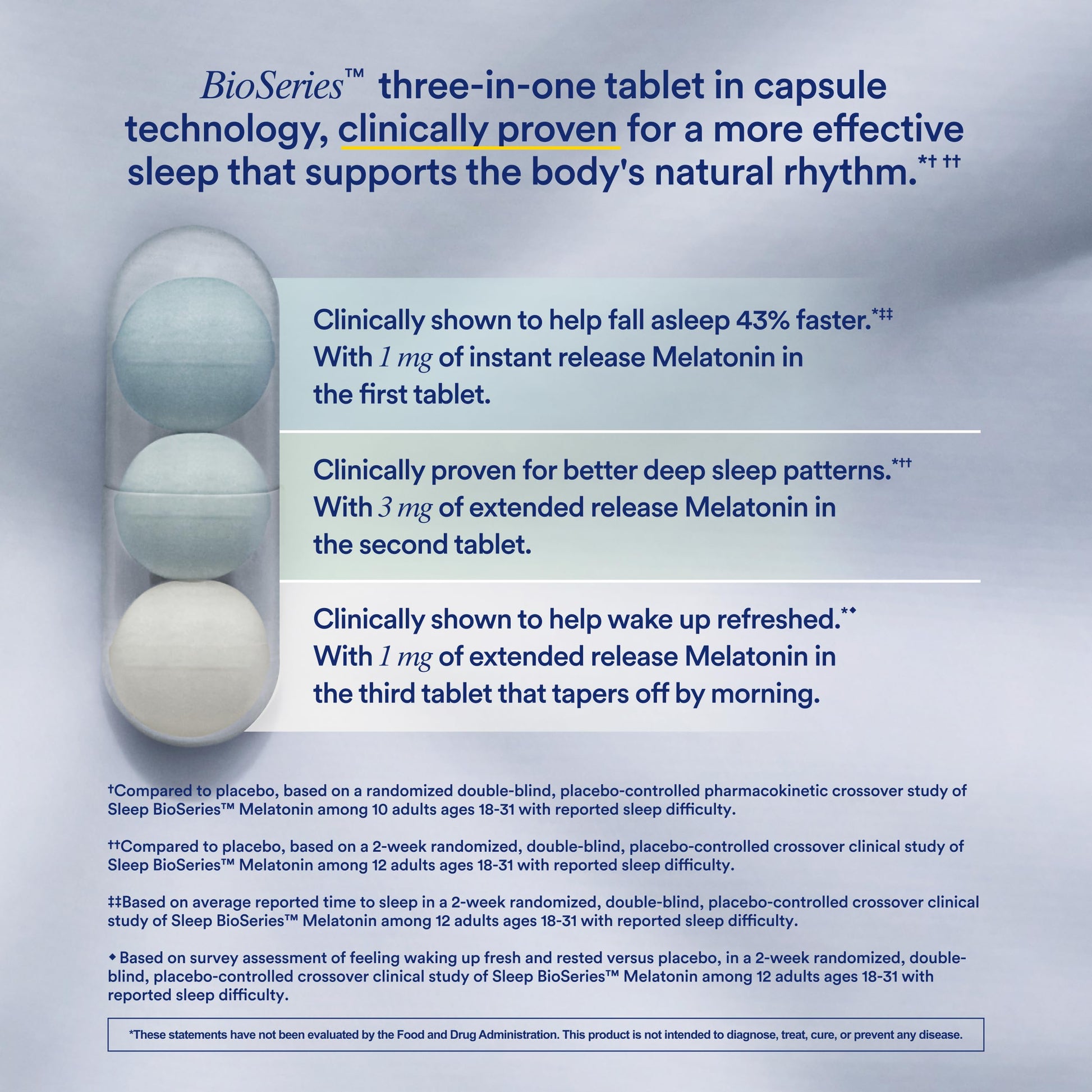 Ritual Sleep BioSeries™ Melatonin: Sleep Aid for Adults, Sleep Supplement with Time Released Capsules, Drug Free Sleep Vitamins for Adults for All Night Sleep Support, 20 Capsules RitualUS supplements