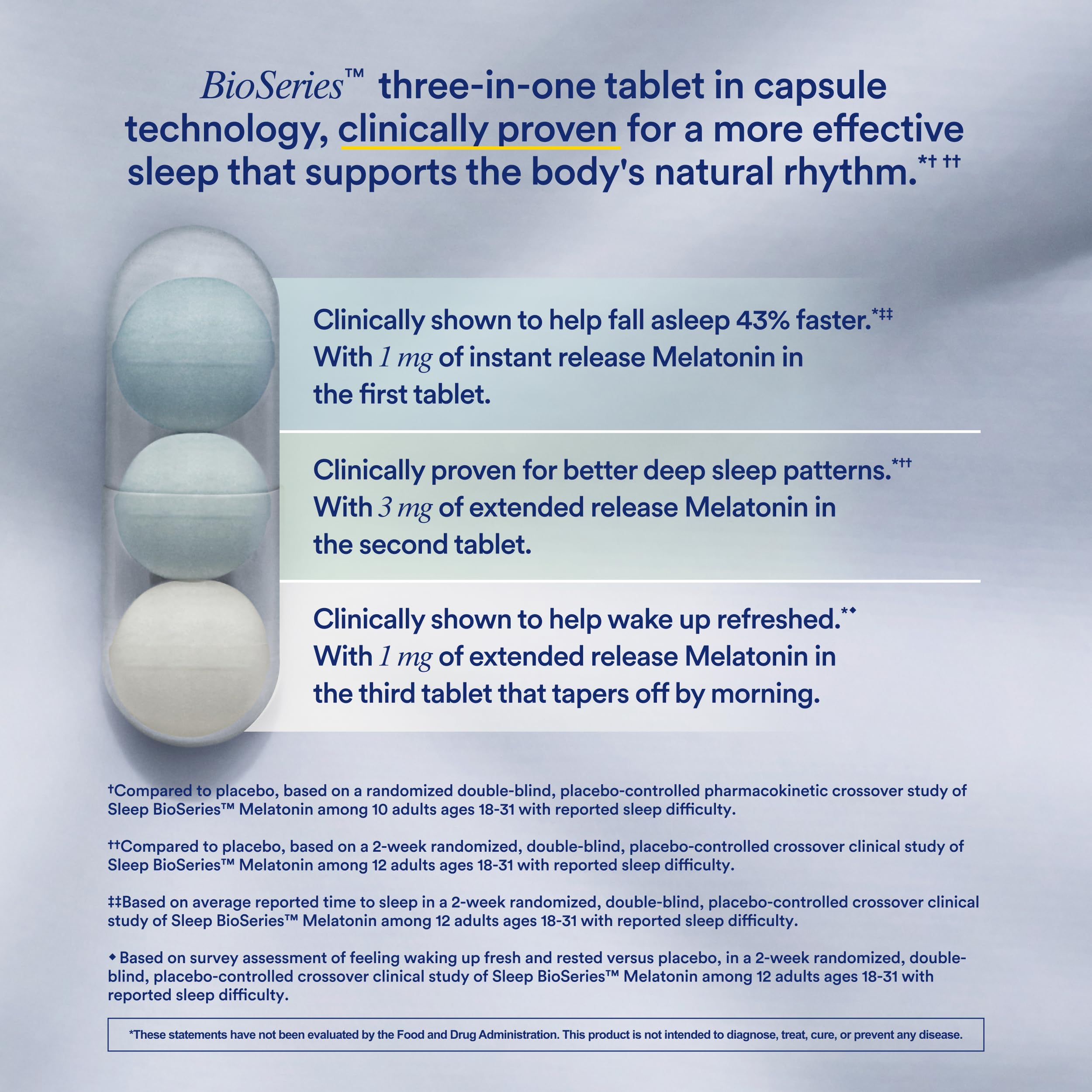 Ritual Sleep BioSeries™ Melatonin: Sleep Aid for Adults, Sleep Supplement with Time Released Capsules, Drug Free Sleep Vitamins for Adults for All Night Sleep Support, 20 Capsules RitualUS supplements