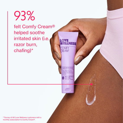 Love Wellness Comfy Cream Vulva & Vaginal Moisturizer - 1.01 oz Love WellnessUS supplements
