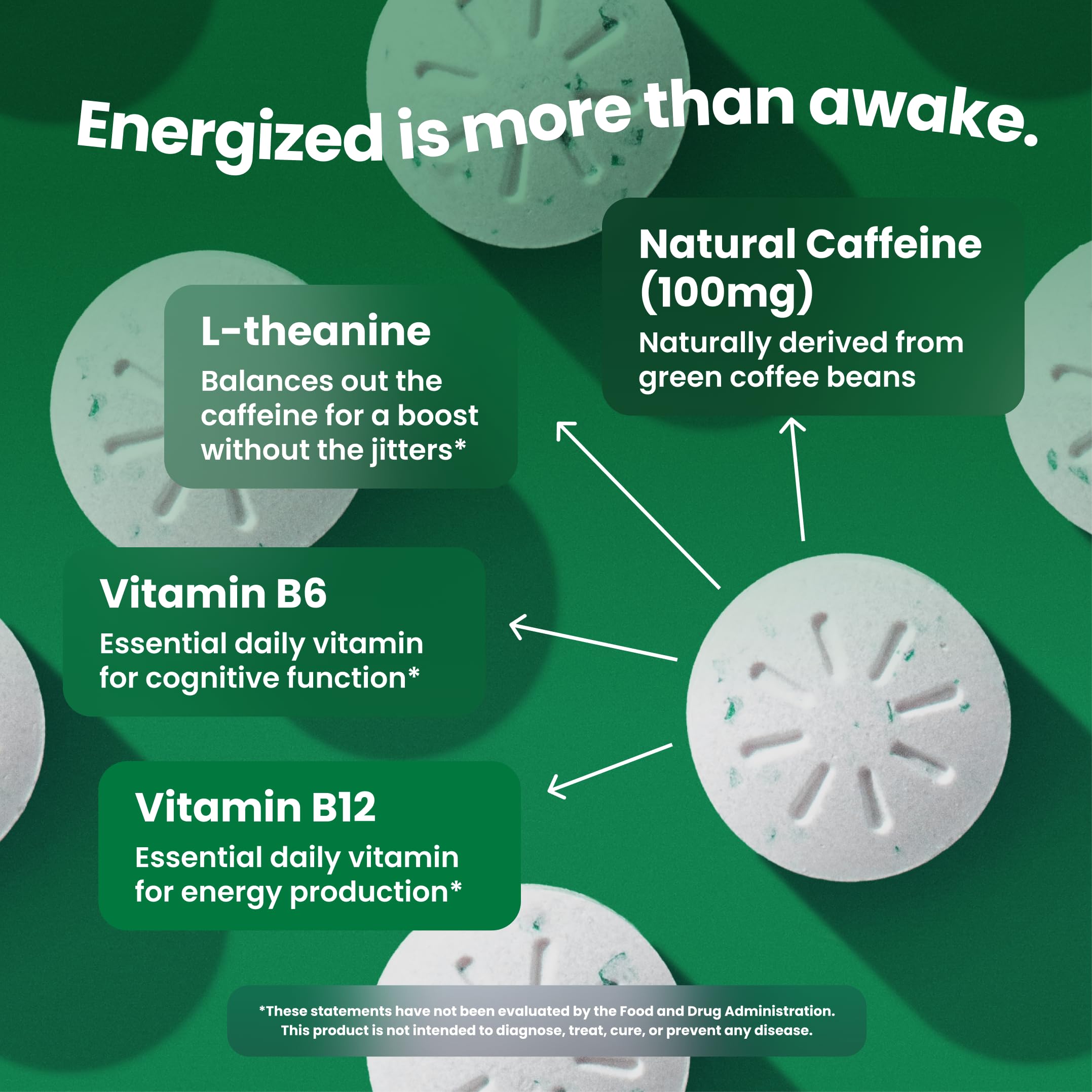 Neuro Energy & Focus Mints, Extra Strength - Sugar Free Breath Mints with 100mg Natural Caffeine, B Vitamins & L-Theanine - Vegan Brain Supplement for Exercise, Study & Daily Focus - Spearmint, 72 ct NeuroAu supplements