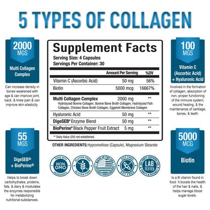 Premium Multi Collagen Peptides (Types I, II, II, V, X) - Collagen Pills for Skin Care, Hair Growth, Nails & Joints - Vitamin C, Hyaluronic Acid Purely OptimalUS supplements