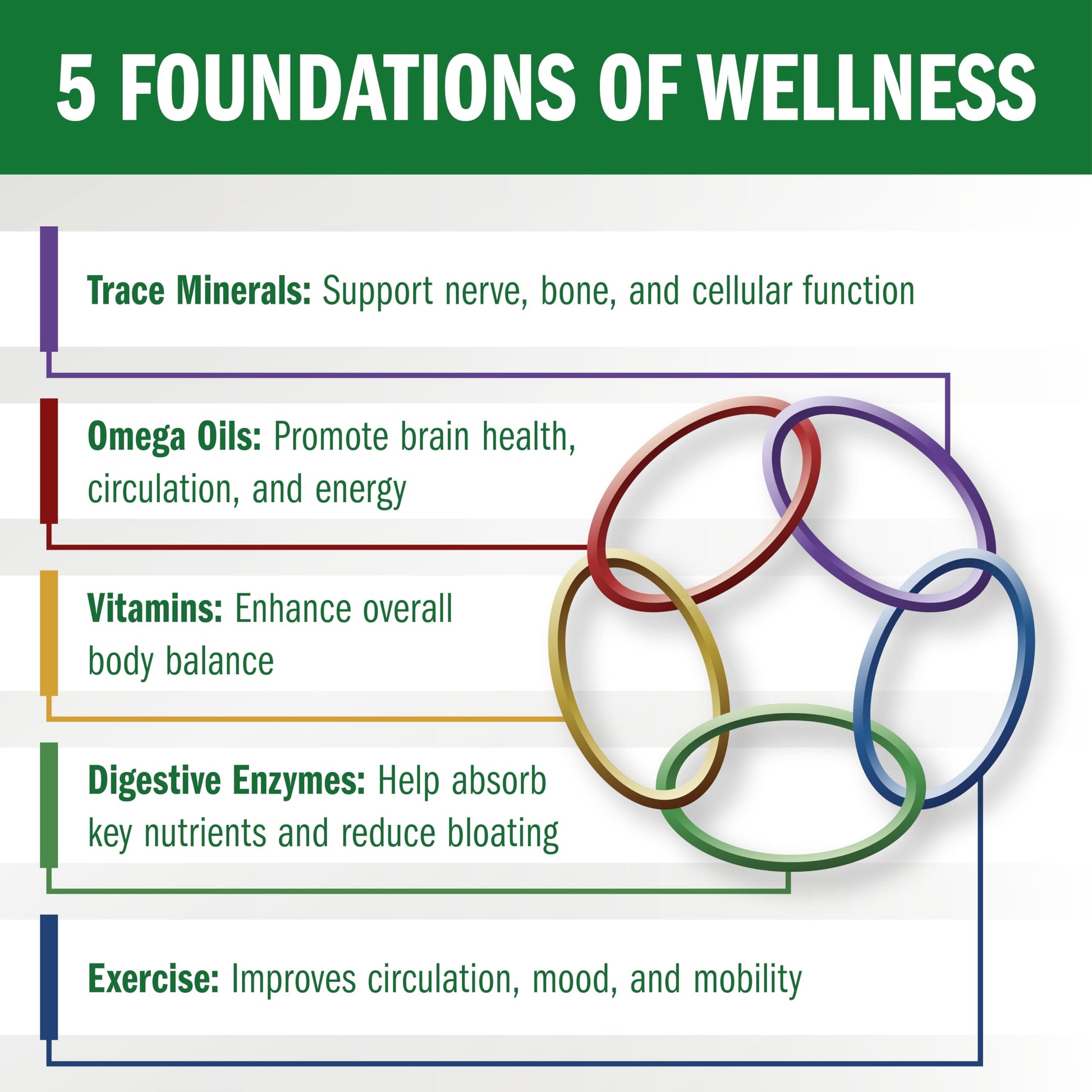 Biotek, For Health, For Life Bio-35/100 sg Gluten Free Biotek, For Health, For LifeAu supplements