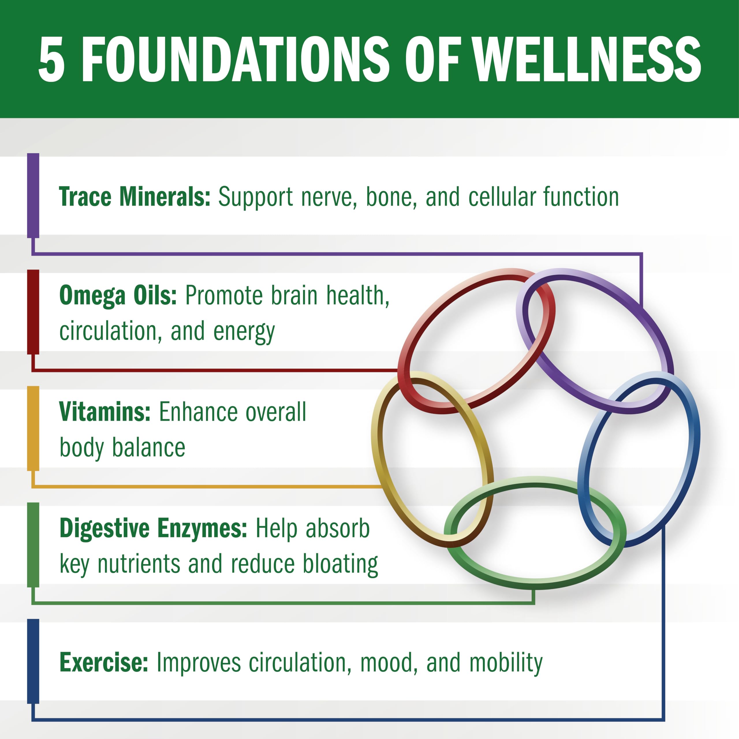 Biotek, For Health, For Life Bio-35/100 sg Gluten Free Biotek, For Health, For LifeAu supplements
