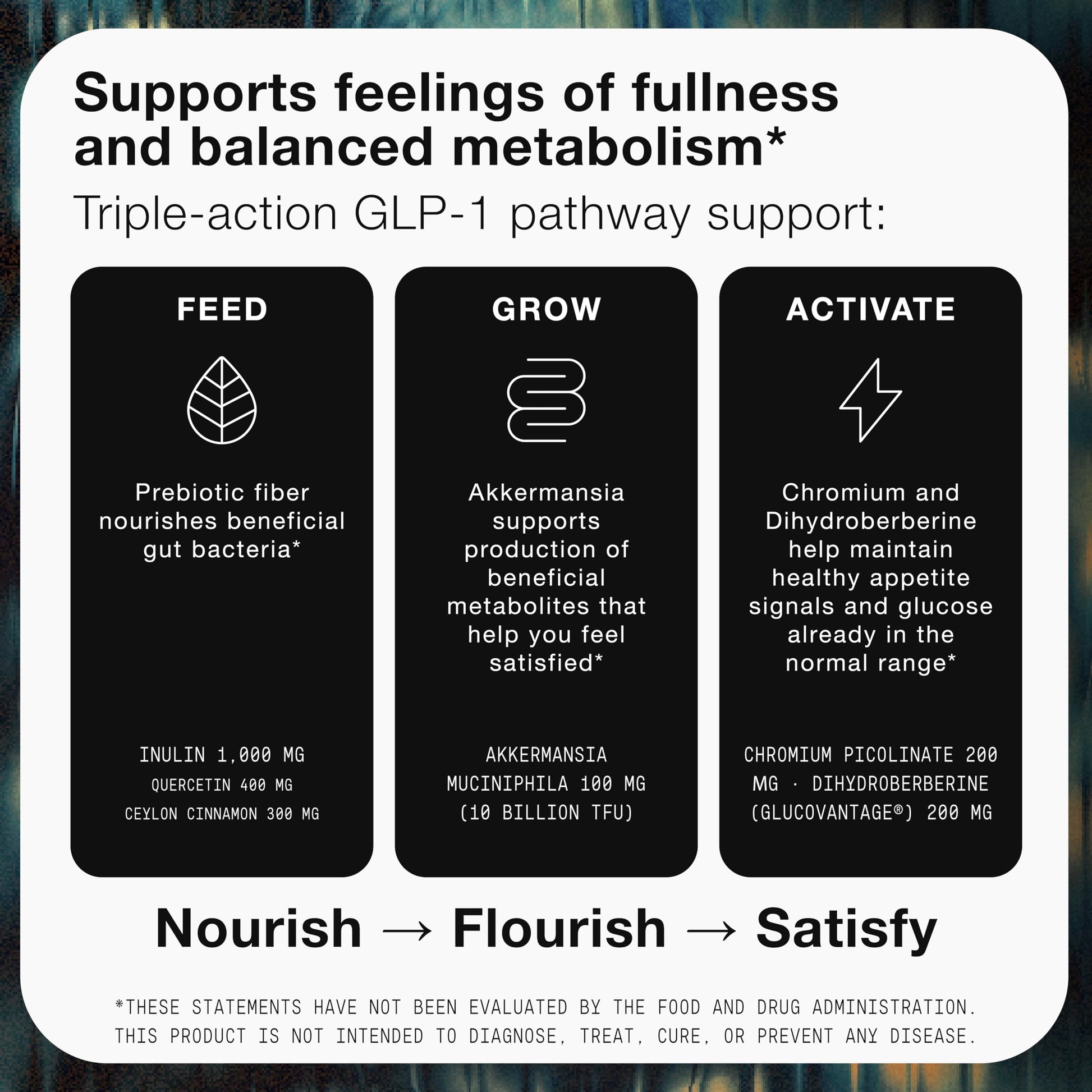 Toniiq GLP-1 Support — with Clinically Studied, Patented GlucoVantage® Dihydroberberine and Akkermansia — Appetite and Fullness Support — 120 Capsules (60-Day Supply) ToniiqAu supplements