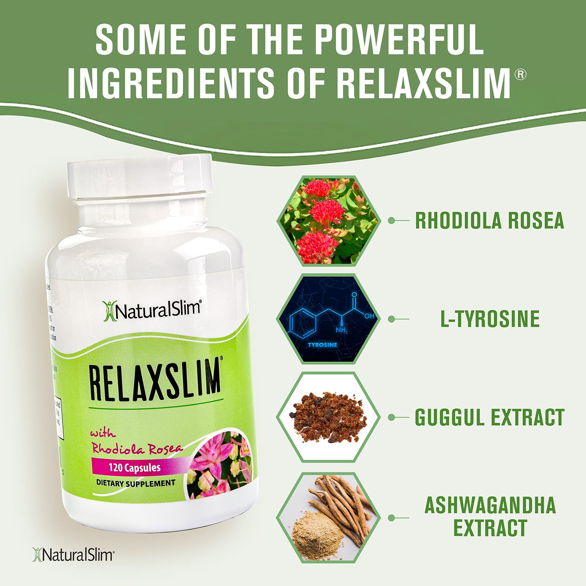 Naturalslim Relaxslim for Metabolism, Helps Control Appetite, Fat & Stress Support - Adaptogen Supplements NaturalSlimUS supplements