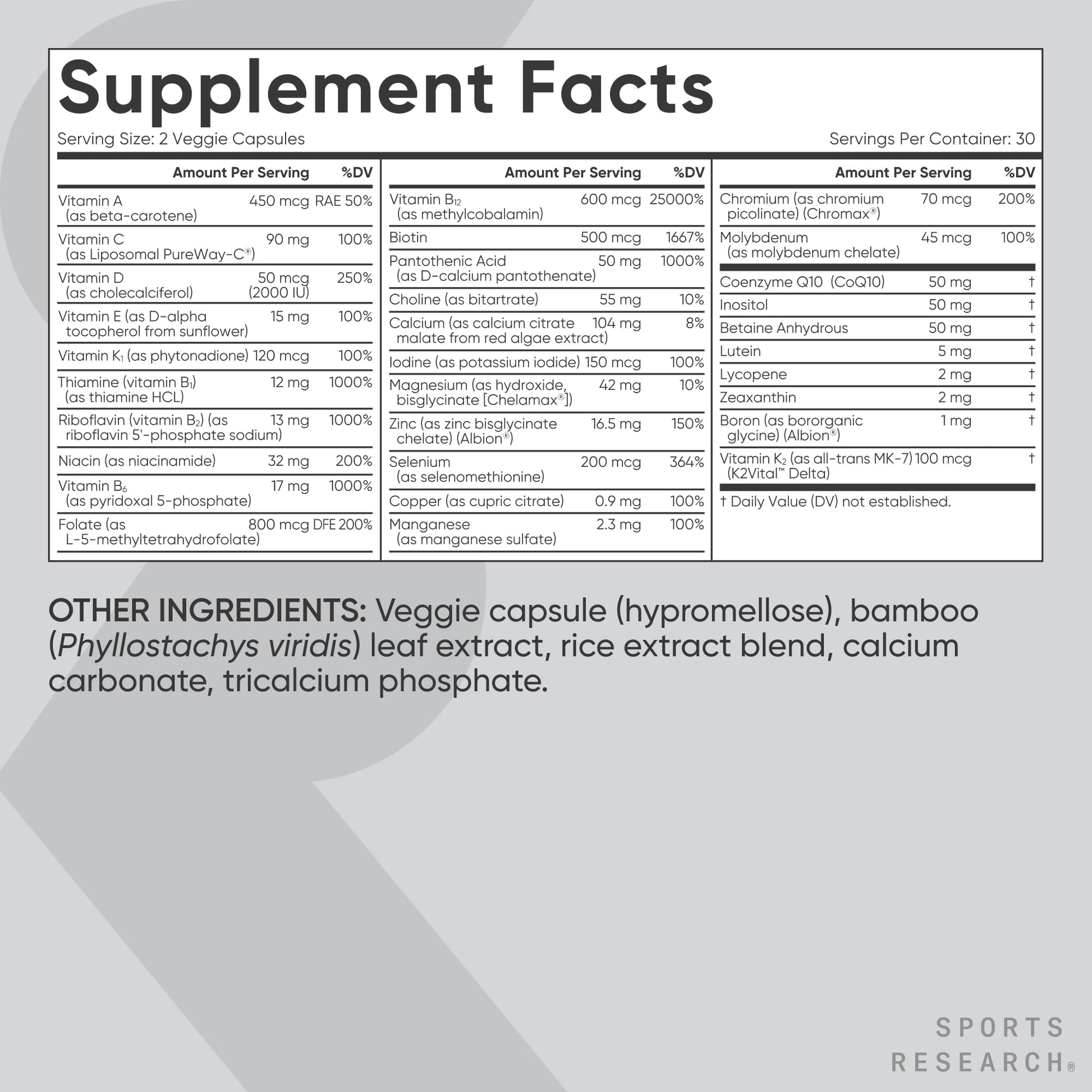 Sports Research® Multivitamin – Advanced Formula - 23 Essential Vitamins & Minerals with CoQ10 & Iodine - Daily Nutrient Support*- Non-GMO Tested & Gluten-Free -60 Veggie Capsules Sports ResearchAu supplements