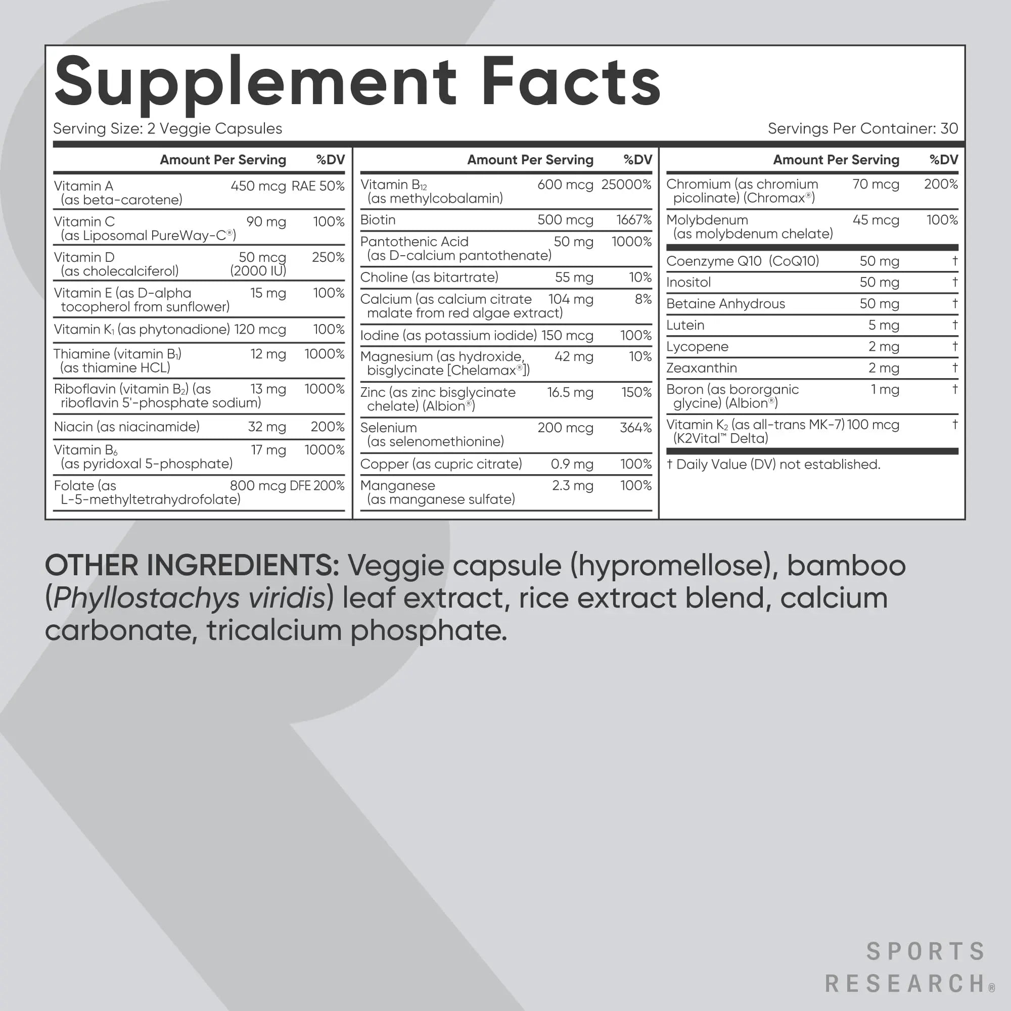 Sports Research® Multivitamin – Advanced Formula - 23 Essential Vitamins & Minerals with CoQ10 & Iodine - Daily Nutrient Support*- Non-GMO Tested & Gluten-Free -60 Veggie Capsules Sports Researchnz supplements