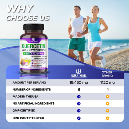 Quercetin 19,450mg 8 IN 1 with NAC, Nattokinase, Zinc, Bromelain, Elderberry, Turmeric ULTRA HERBSUS supplements