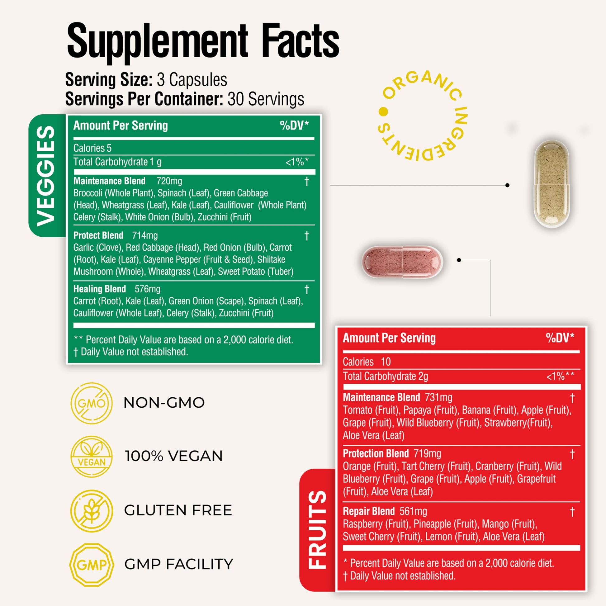 Fruits and Veggies Whole Produce Dietary Supplement with Superfood Fruits and Vegetables for Men, Women and Kids, 90 Fruit Capsules, 90 Veggie Capsules - 1 Set NATURAL GREENSAu supplements