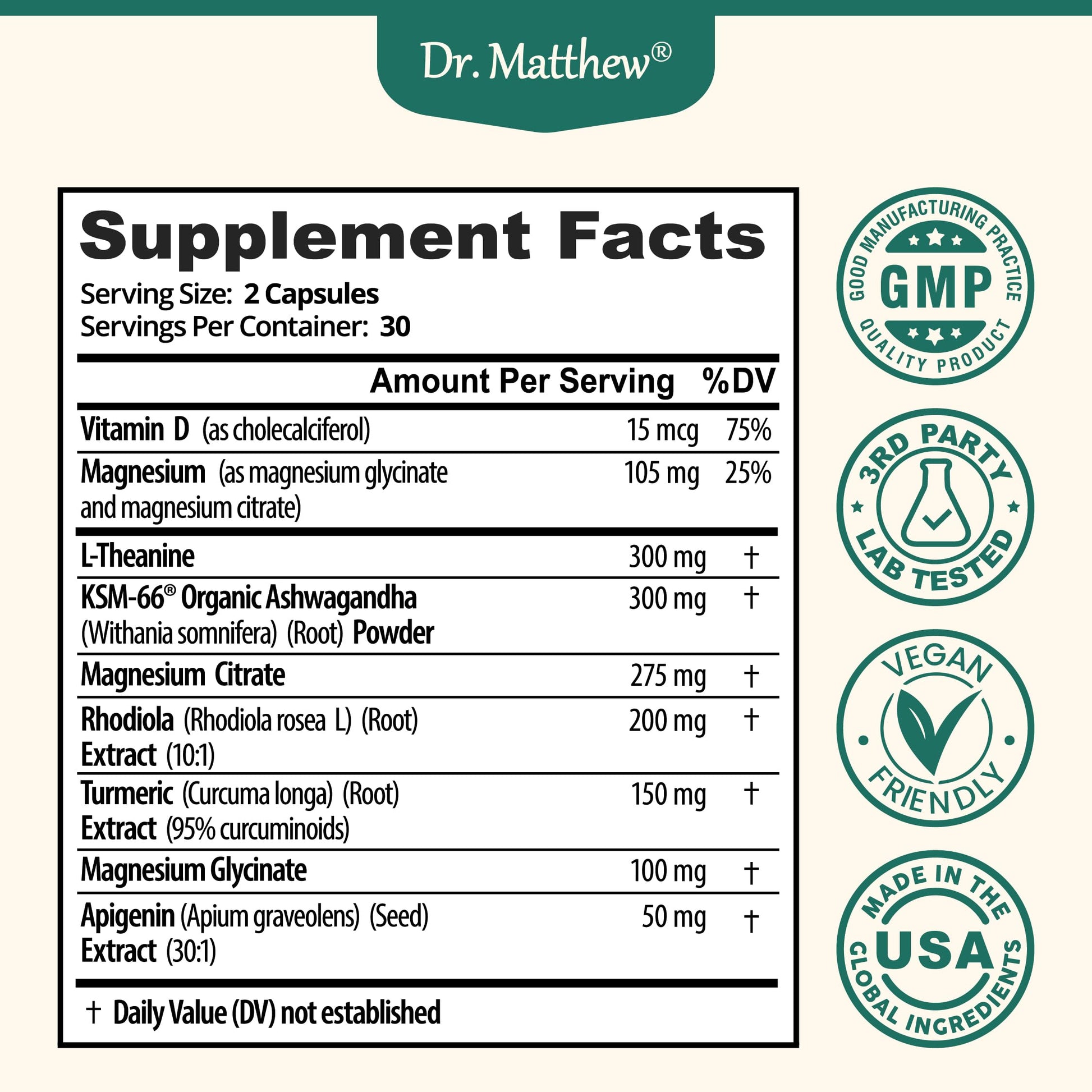 Cortisol Reducer & Adrenal Support Supplement–Natural Stress Relief with Ashwagandha KSM-66, Magnesium Glycinate & Citrate, L-Theanine, Rhodiola, Apigenin, Turmeric & Vitamin D3–Calm Mood & Relaxation Dr. MatthewAu supplements