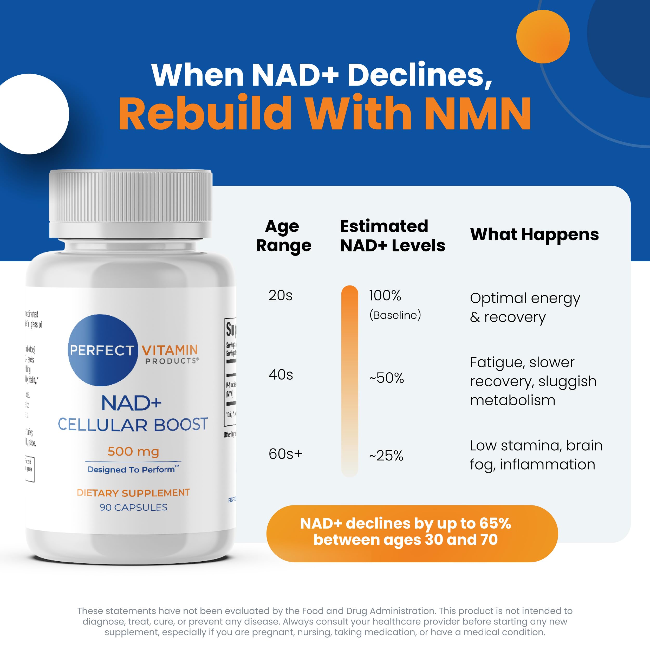 Perfect Vitamin Products NAD+ Cellular Boost – 500mg NMN Supplement for NAD+ Support, Cellular Energy, Brain Clarity & Anti-Aging – Longevity & Recovery Support – 90 Vegan Capsules (30 Servings) Perfect Vitamin ProductsAu supplements