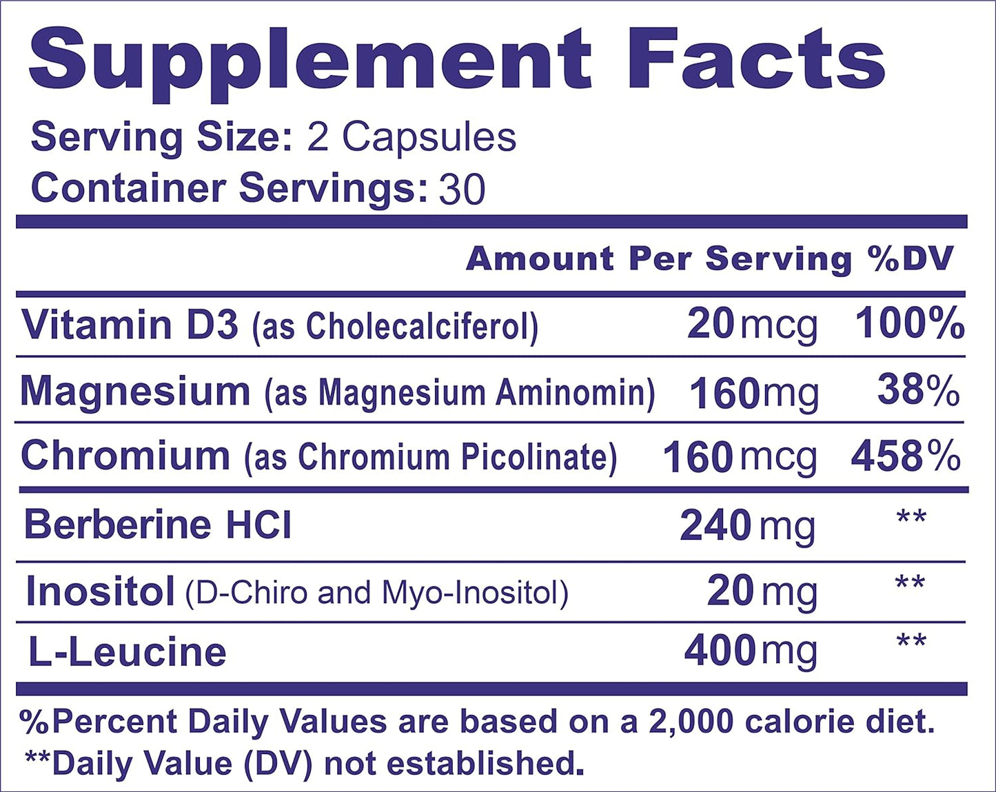 METFORMINA NATURAL - Fat & Glucose Metabolism Support - Dr Salomon Ni una dieta másUS supplements