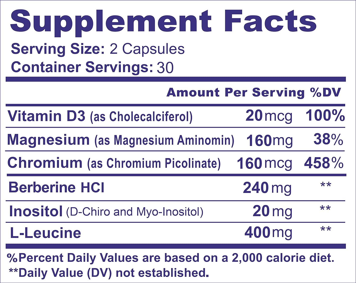 METFORMINA NATURAL - Fat & Glucose Metabolism Support - Dr Salomon Ni una dieta másUS supplements