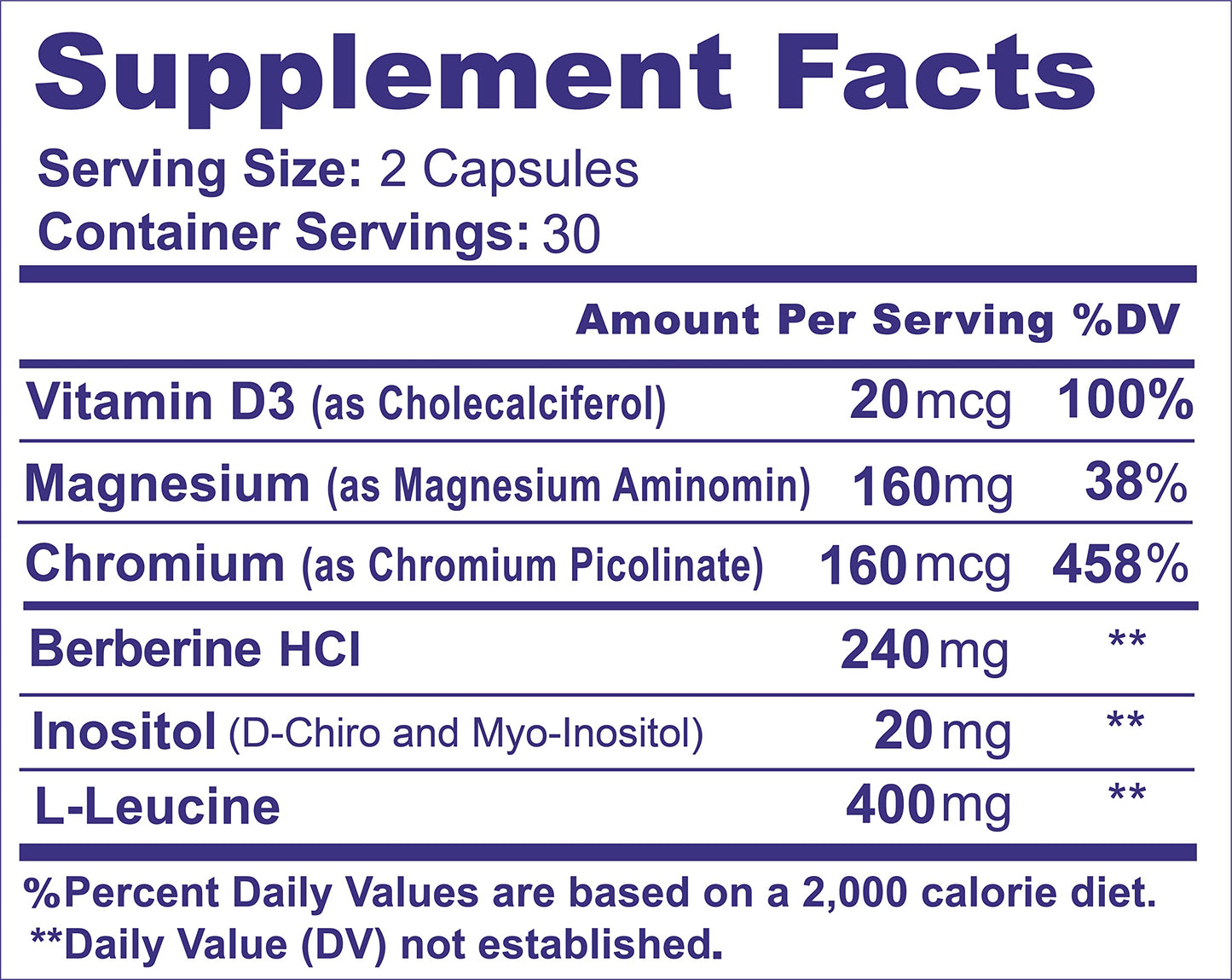 METFORMINA NATURAL - Fat & Glucose Metabolism Support - Dr Salomon (60 Capsules) Ni una dieta másUS supplements